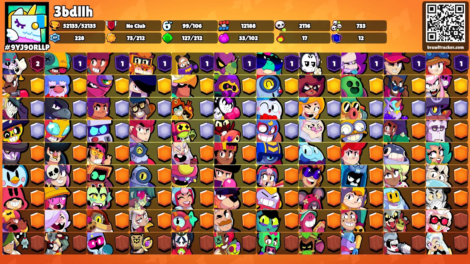 3bdllh's Ranks