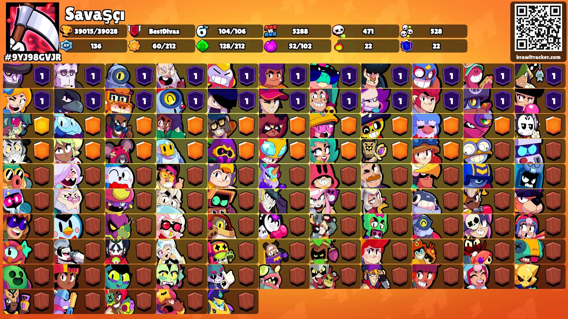 Savaşçı's Ranks