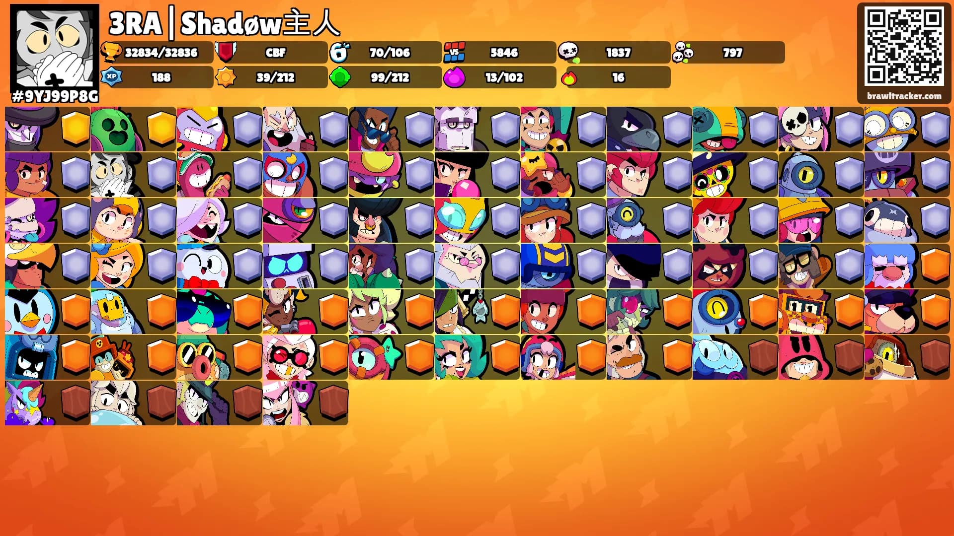 3RA|Shadøw主人's Ranks