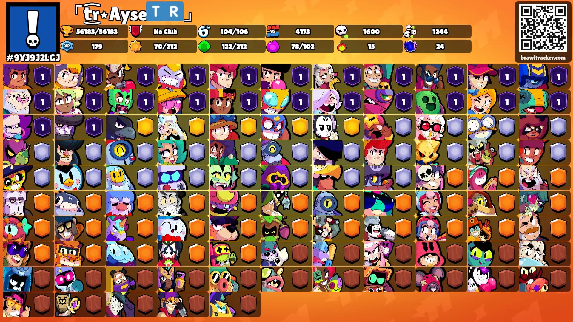 「t͜͡r٭Ayse🇹🇷」's Ranks