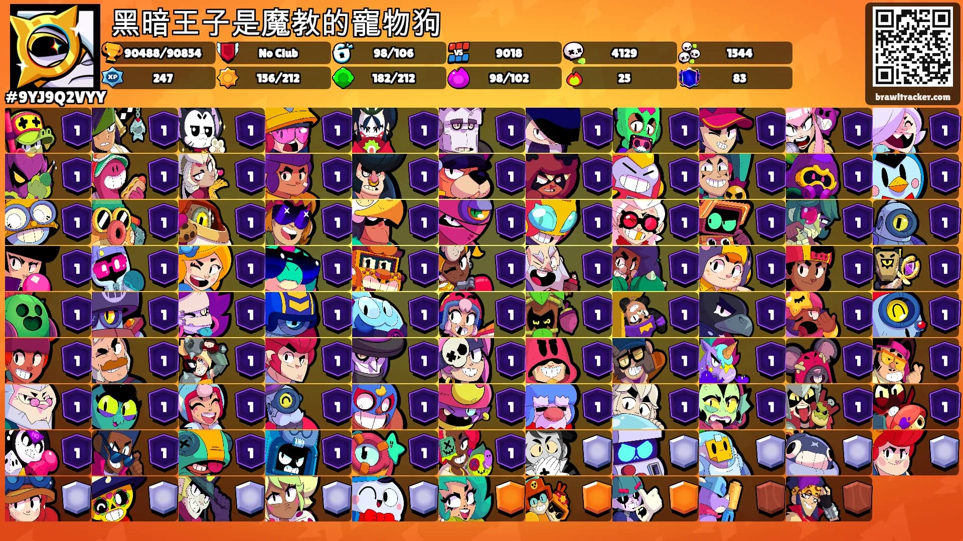 黑暗王子是魔教的寵物狗's Ranks