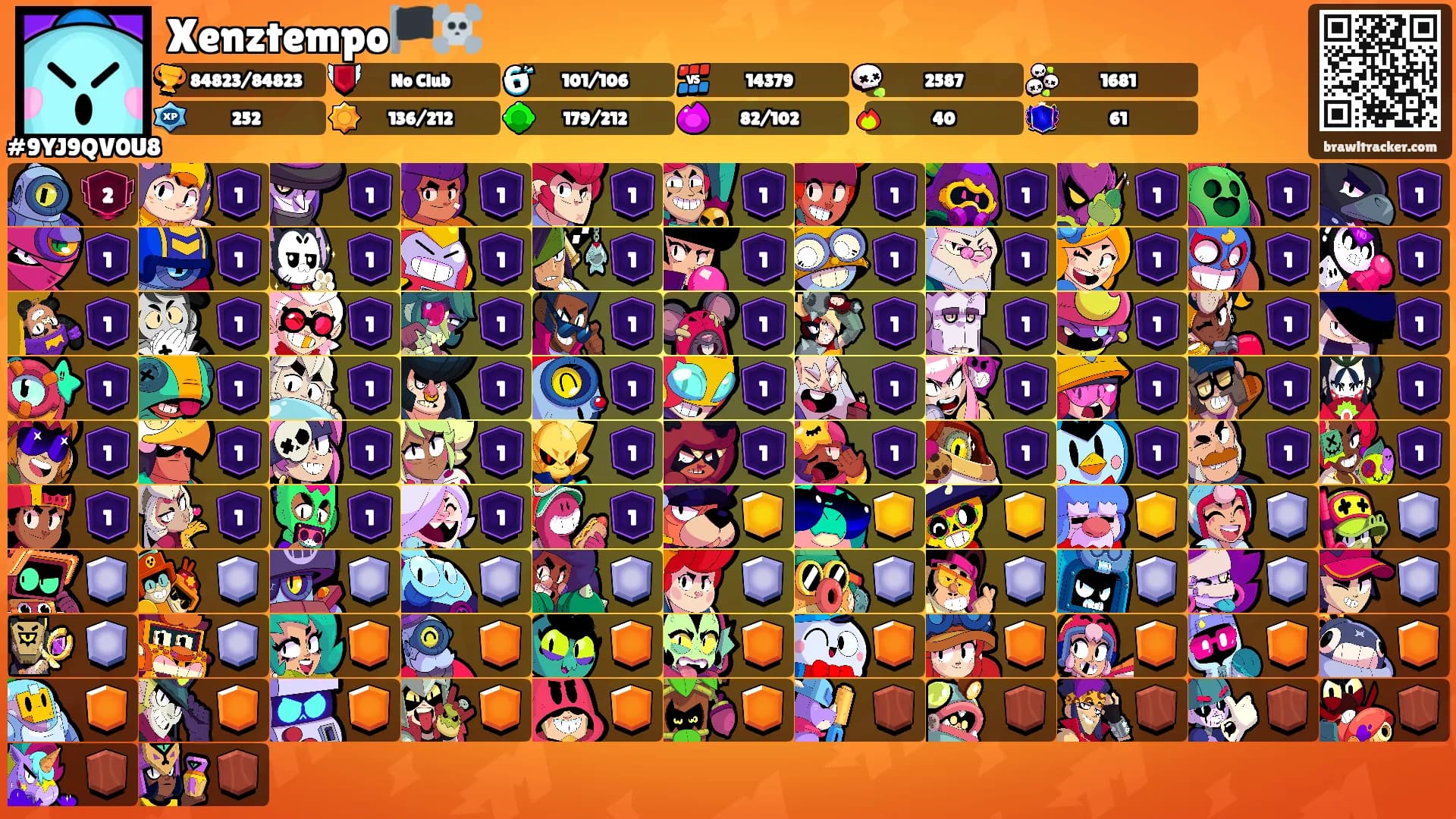 Xenztempo🏴‍☠️'s Ranks
