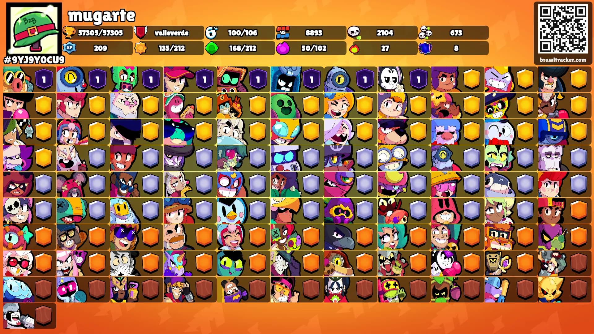 mugarte's Ranks