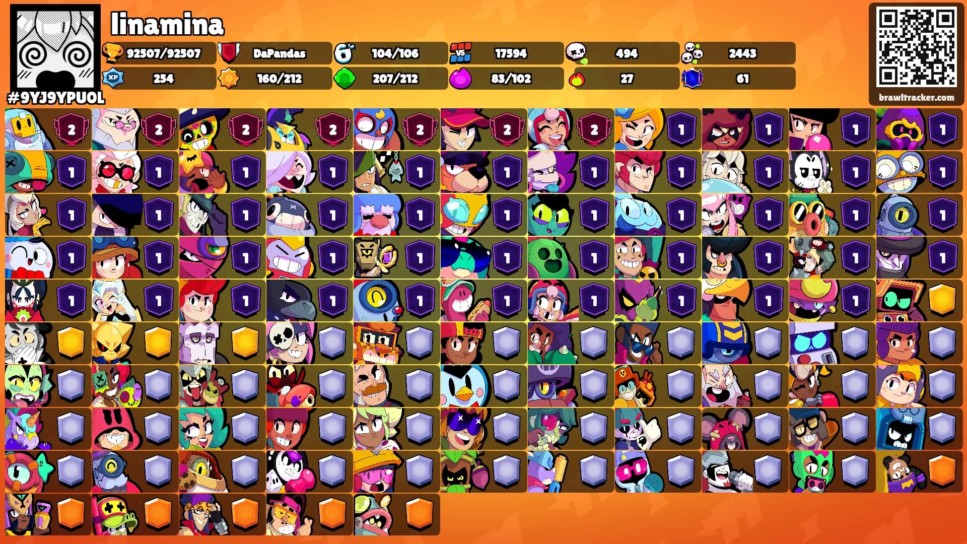 linamina's Ranks