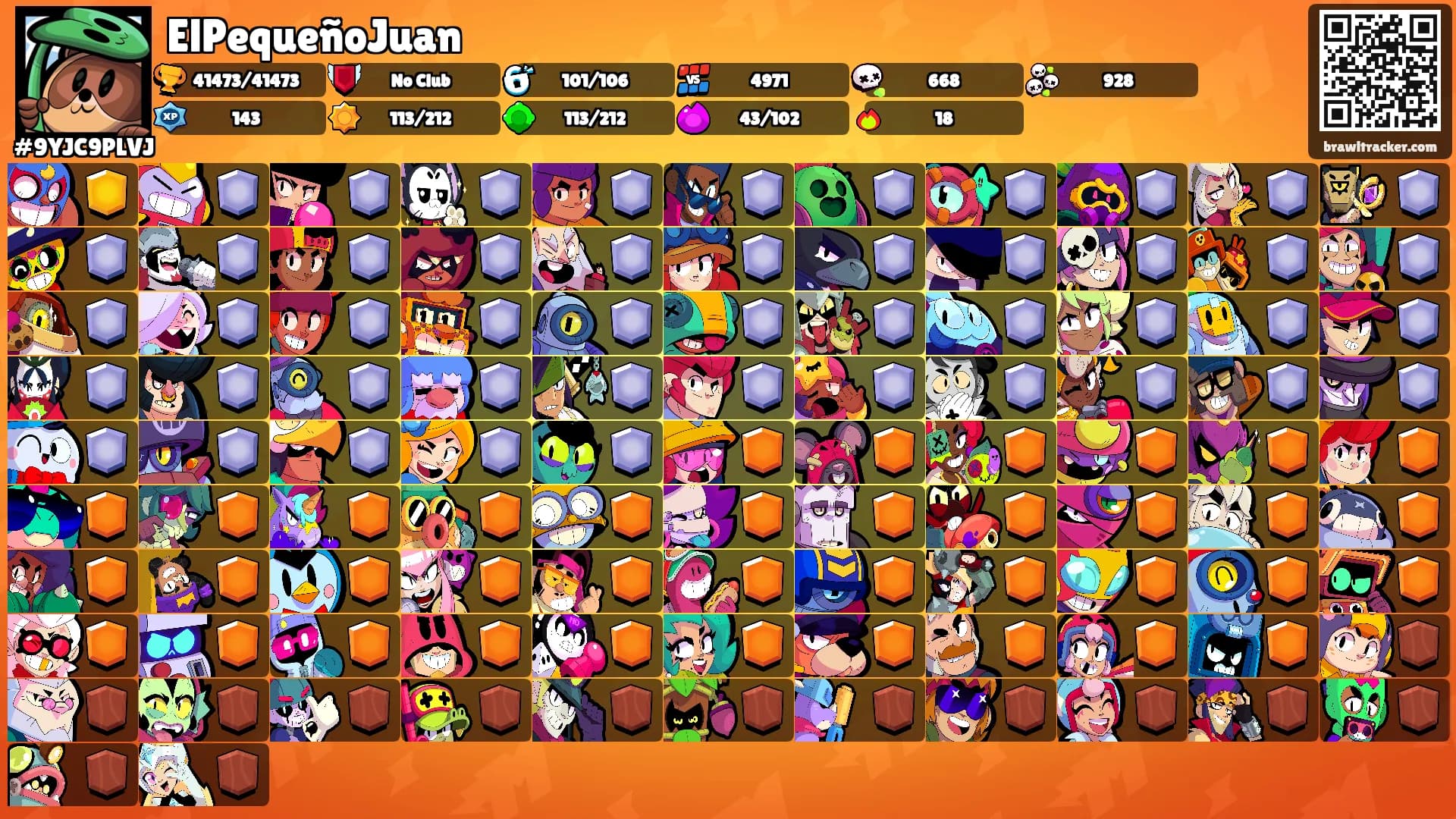 ElPequeñoJuan's Ranks