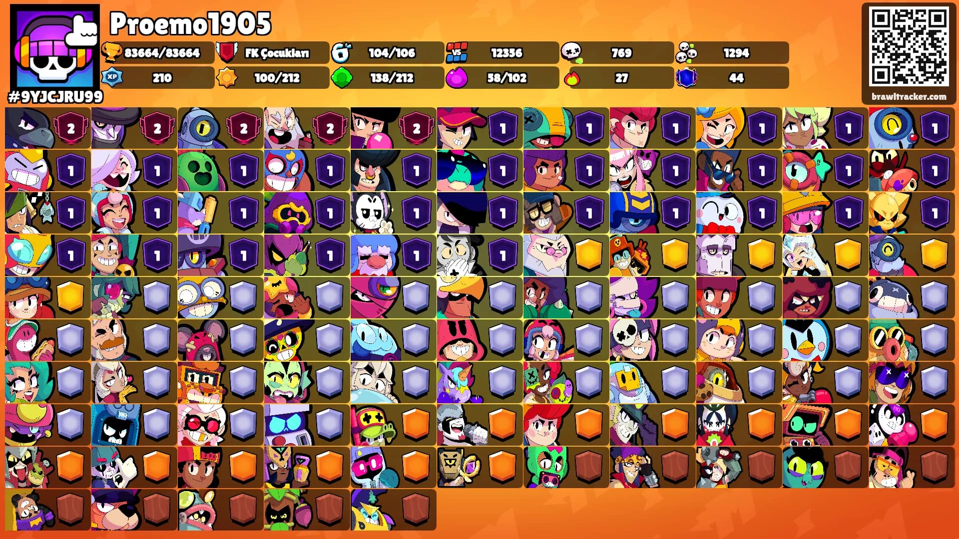 Proemo1905's Ranks