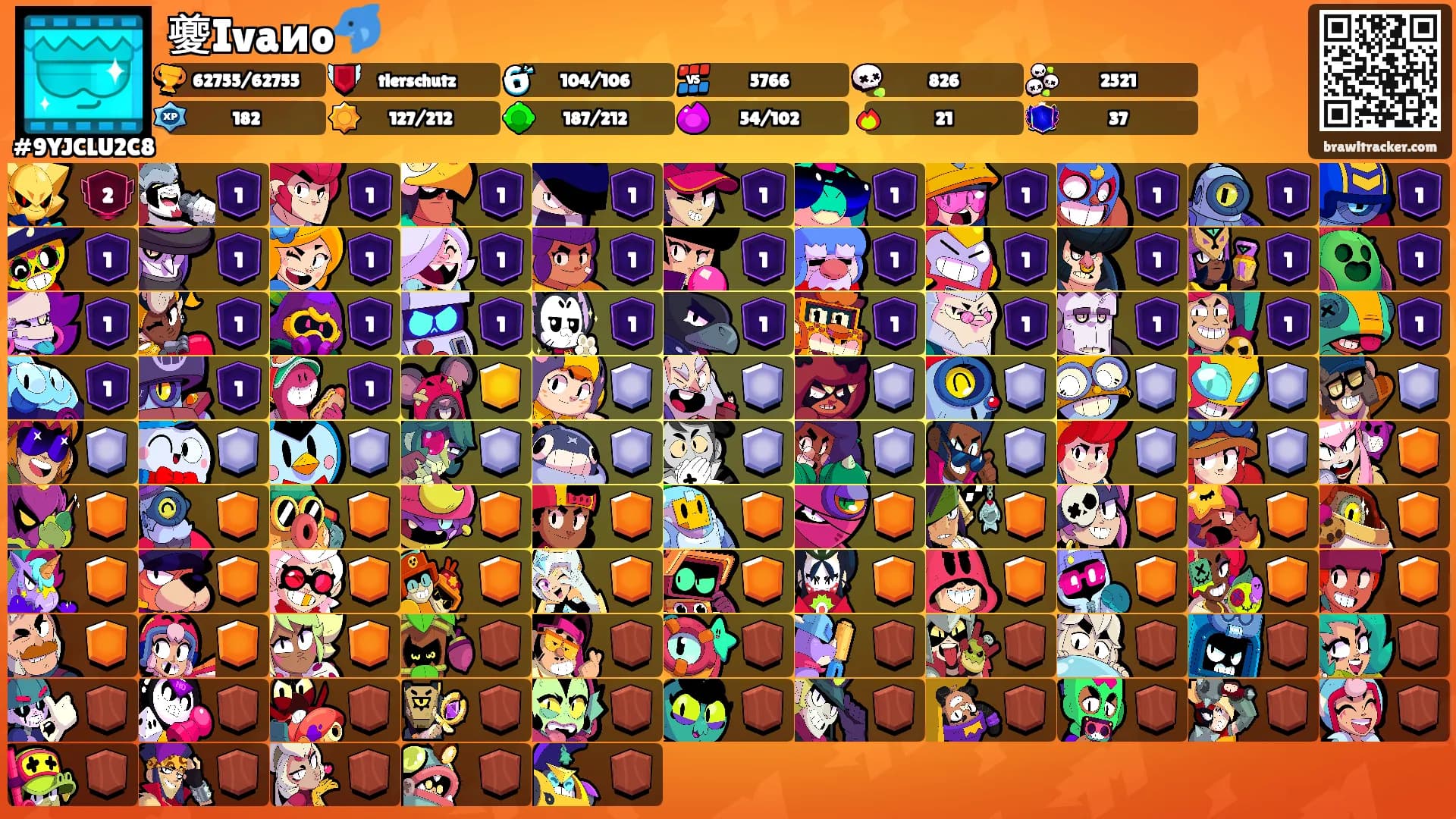 夔Ivaиo🐬's Ranks