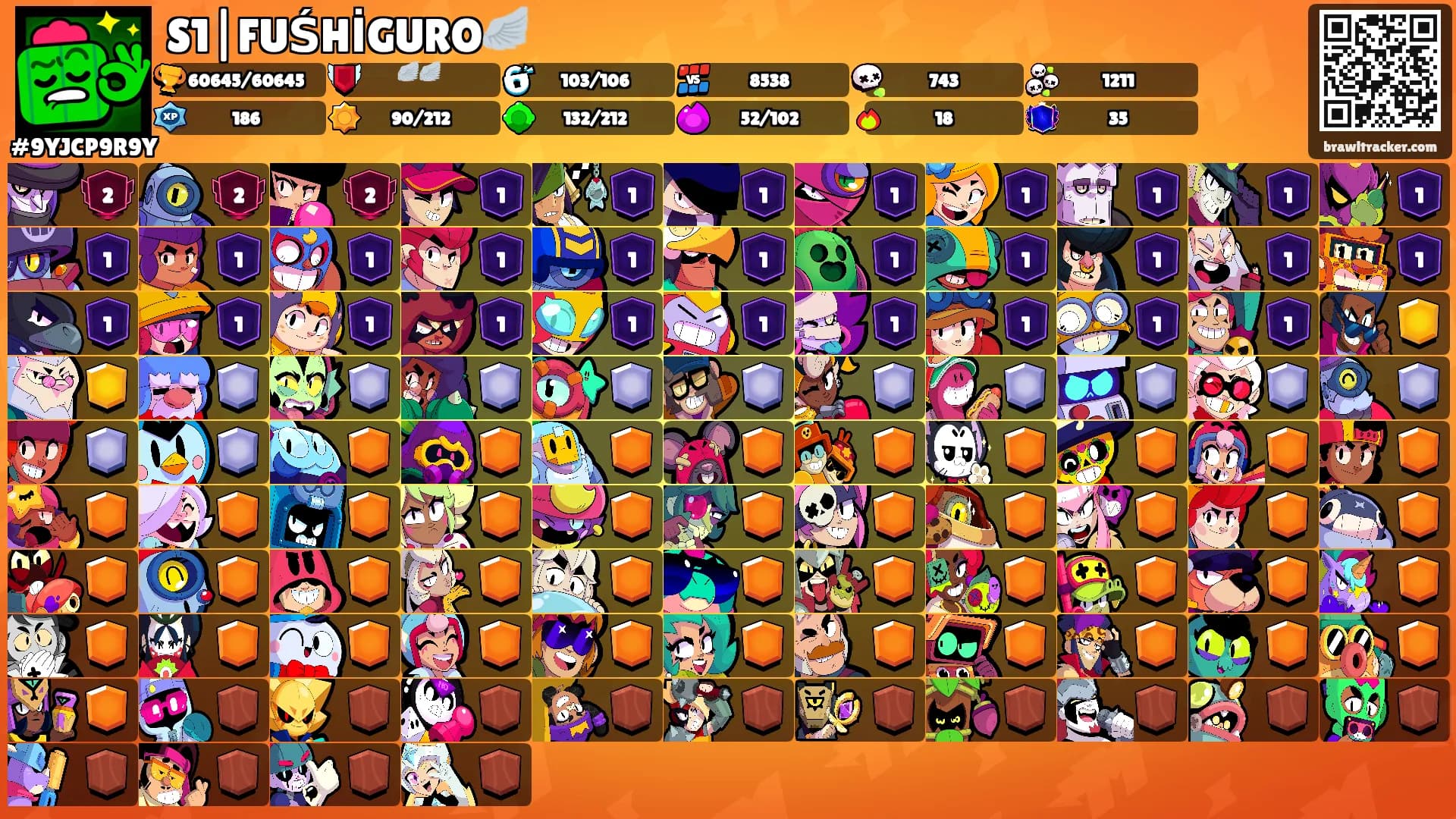 S1|FUŚHİGURO🪽's Ranks