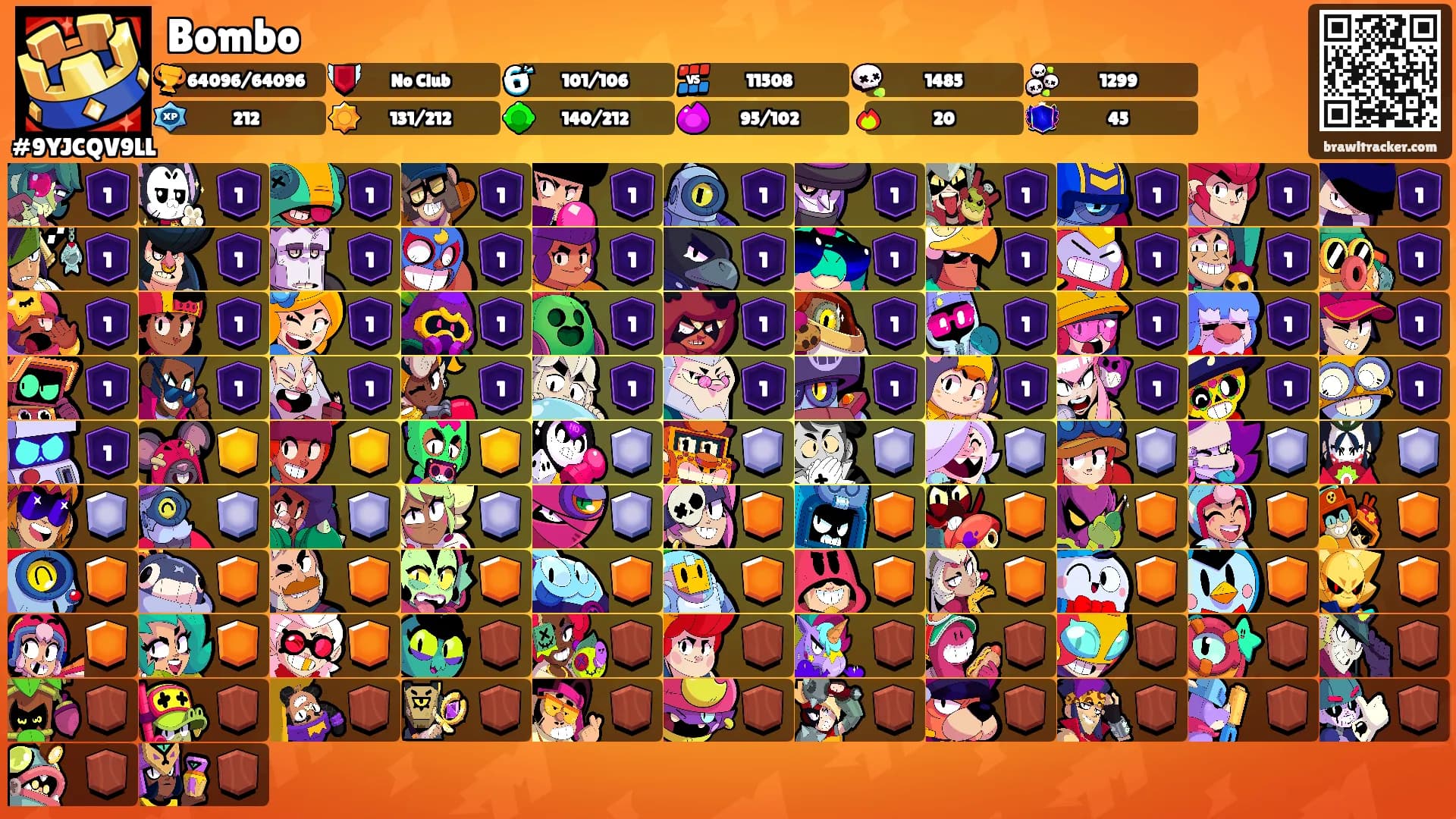 Bombo's Ranks