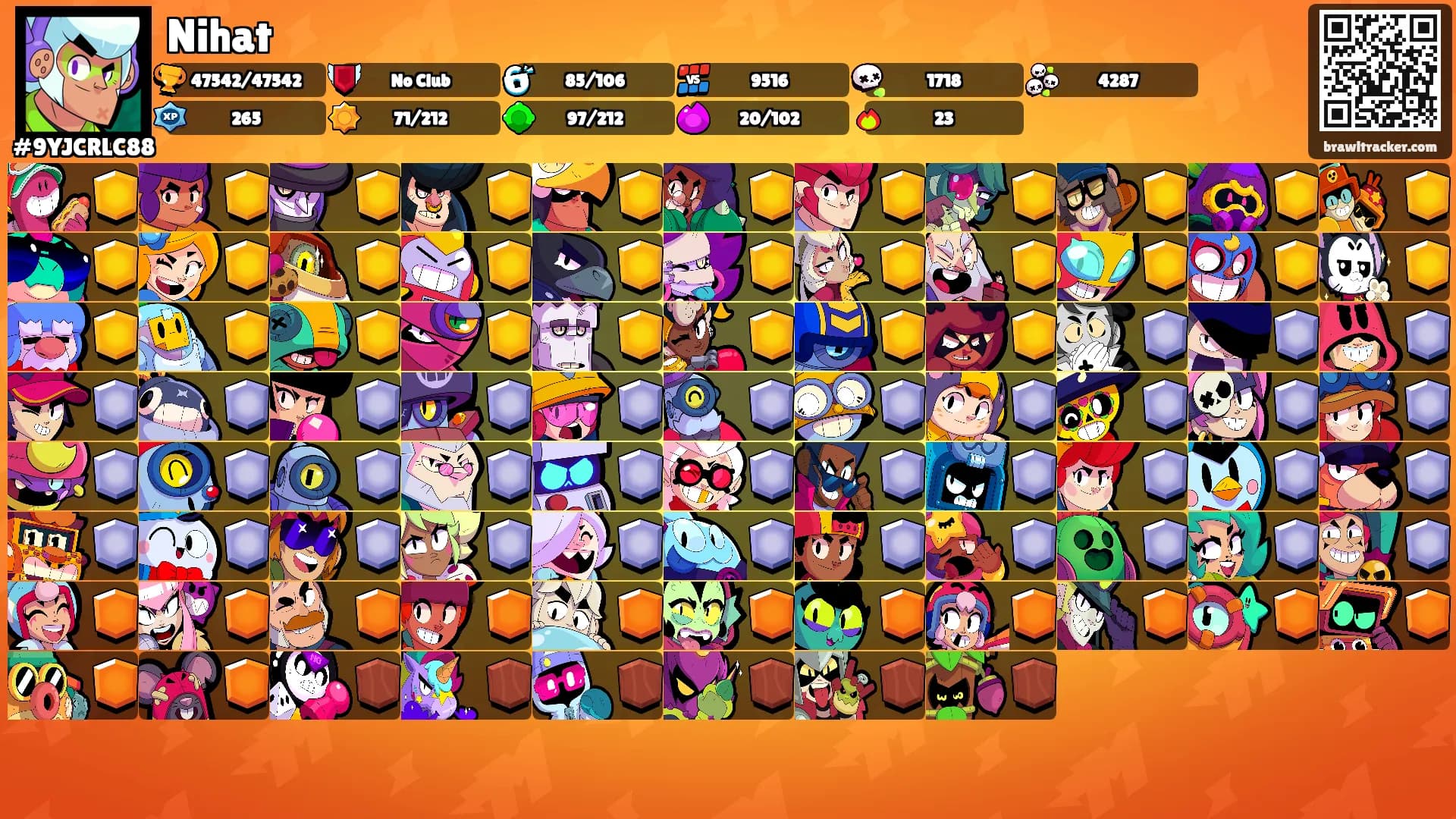 Nihat's Ranks