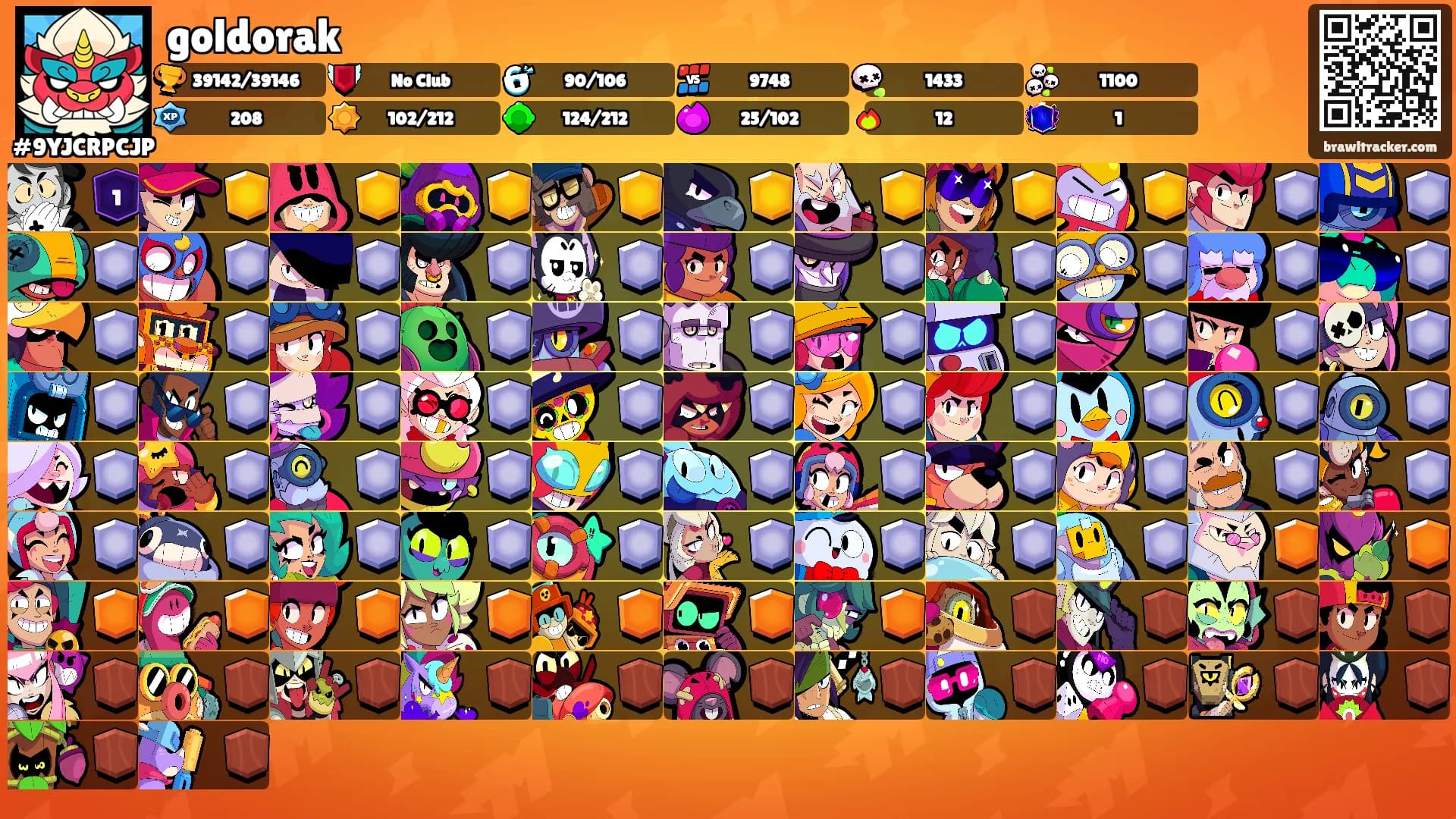 goldorak's Ranks