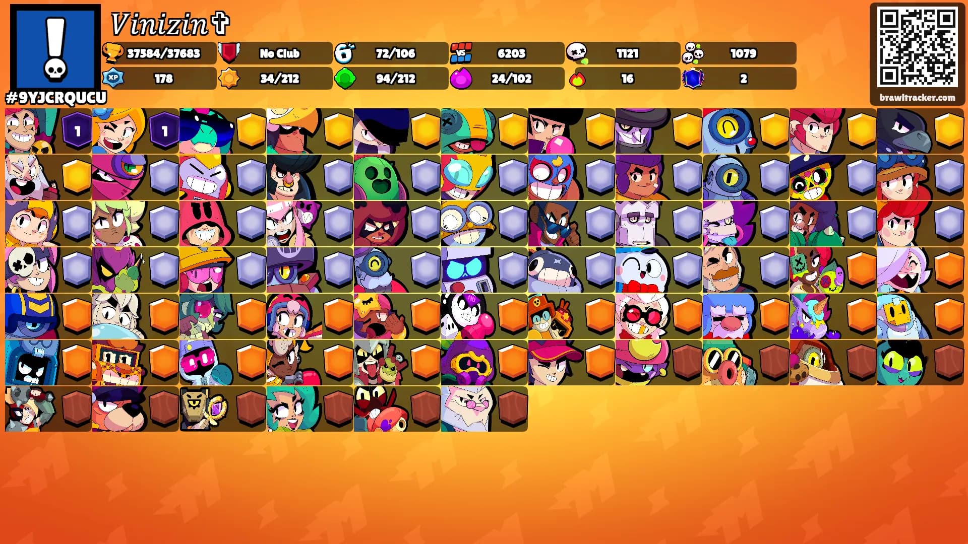 𝑉𝑖𝑛𝑖𝑧𝑖𝑛✞'s Ranks