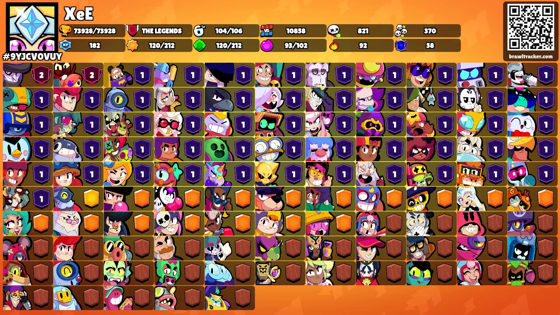 XeE's Ranks