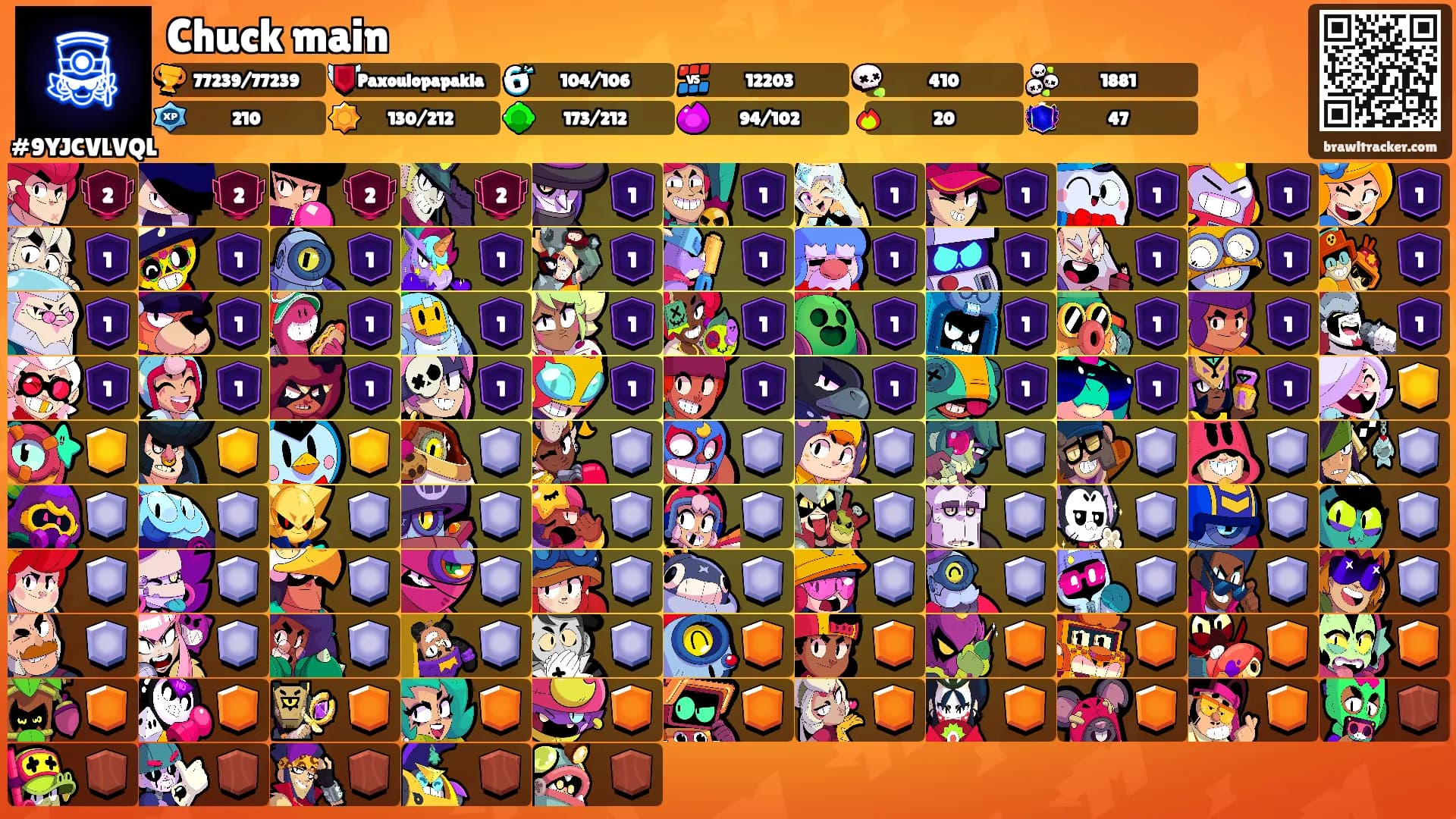 Chuck main's Ranks