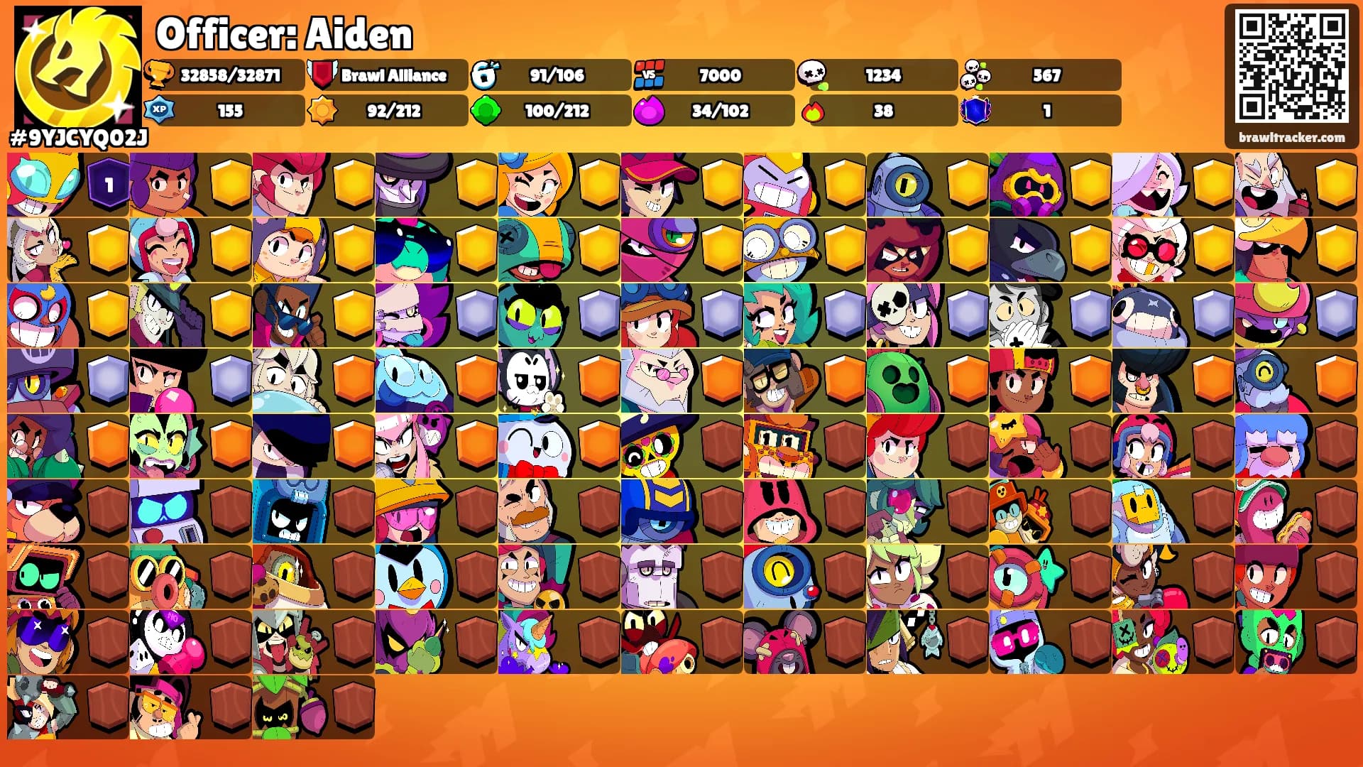 Officer: Aiden's Ranks