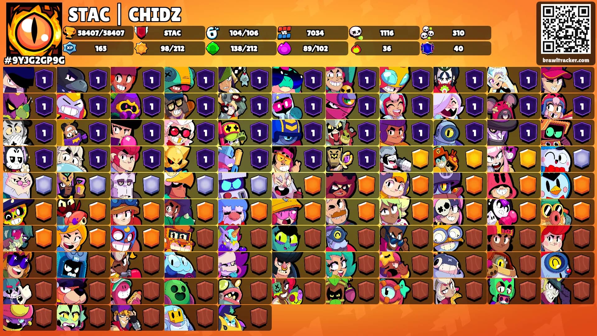 STAC | CHIDZ's Ranks