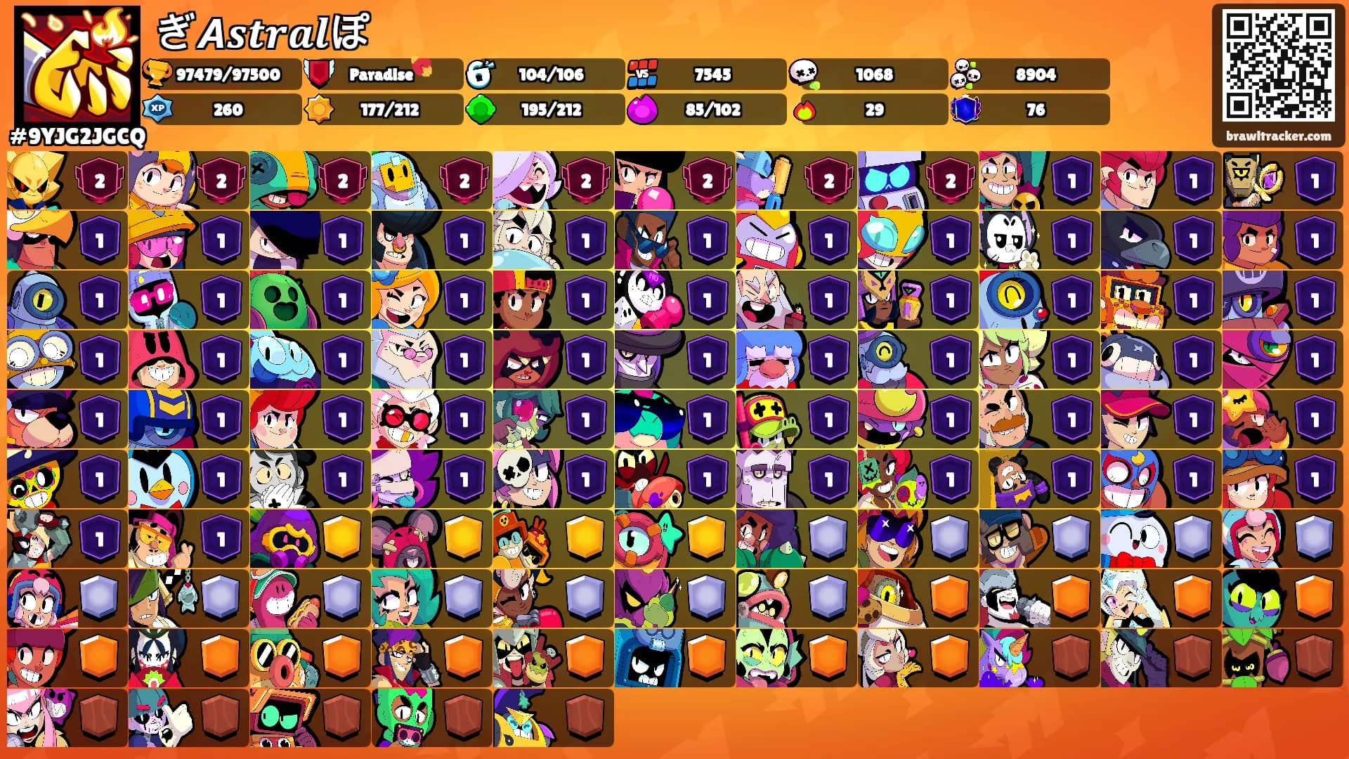 ぎ𝘼𝒔𝒕𝒓𝒂𝒍ぽ's Ranks