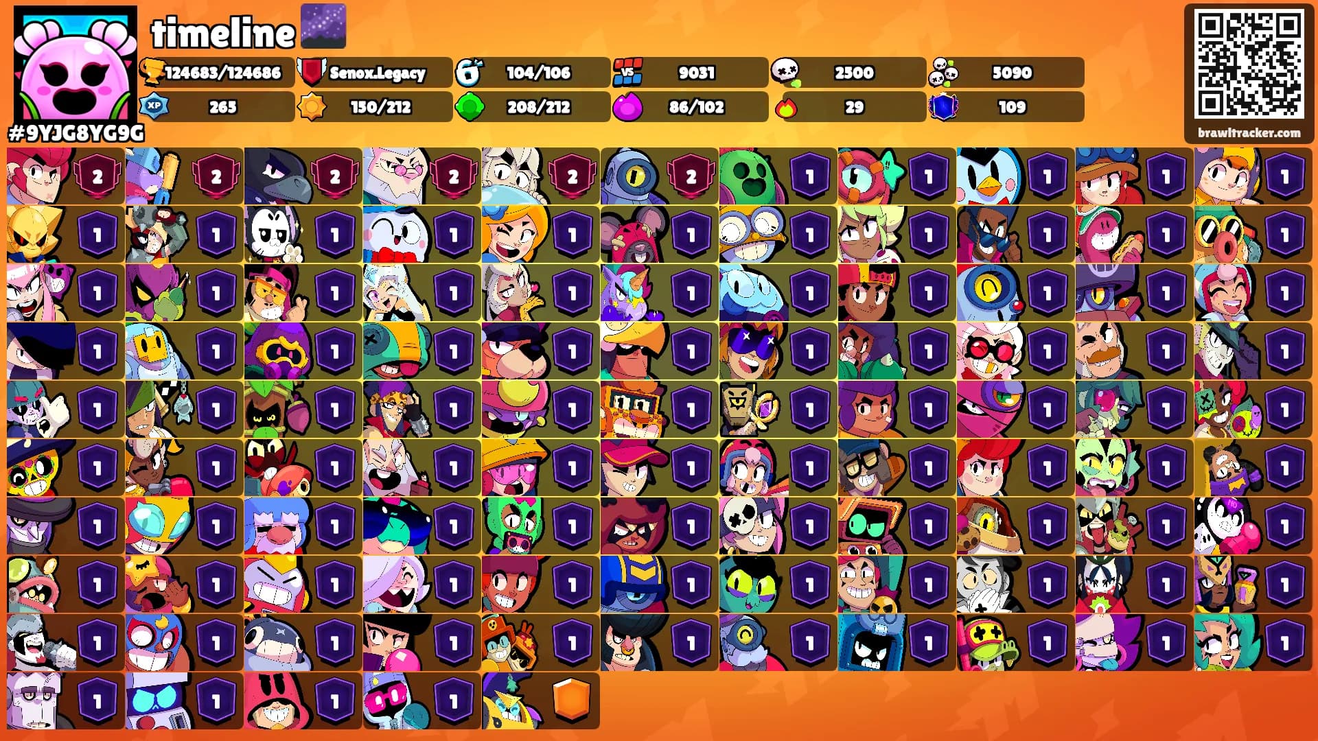 timeline 🌌's Ranks