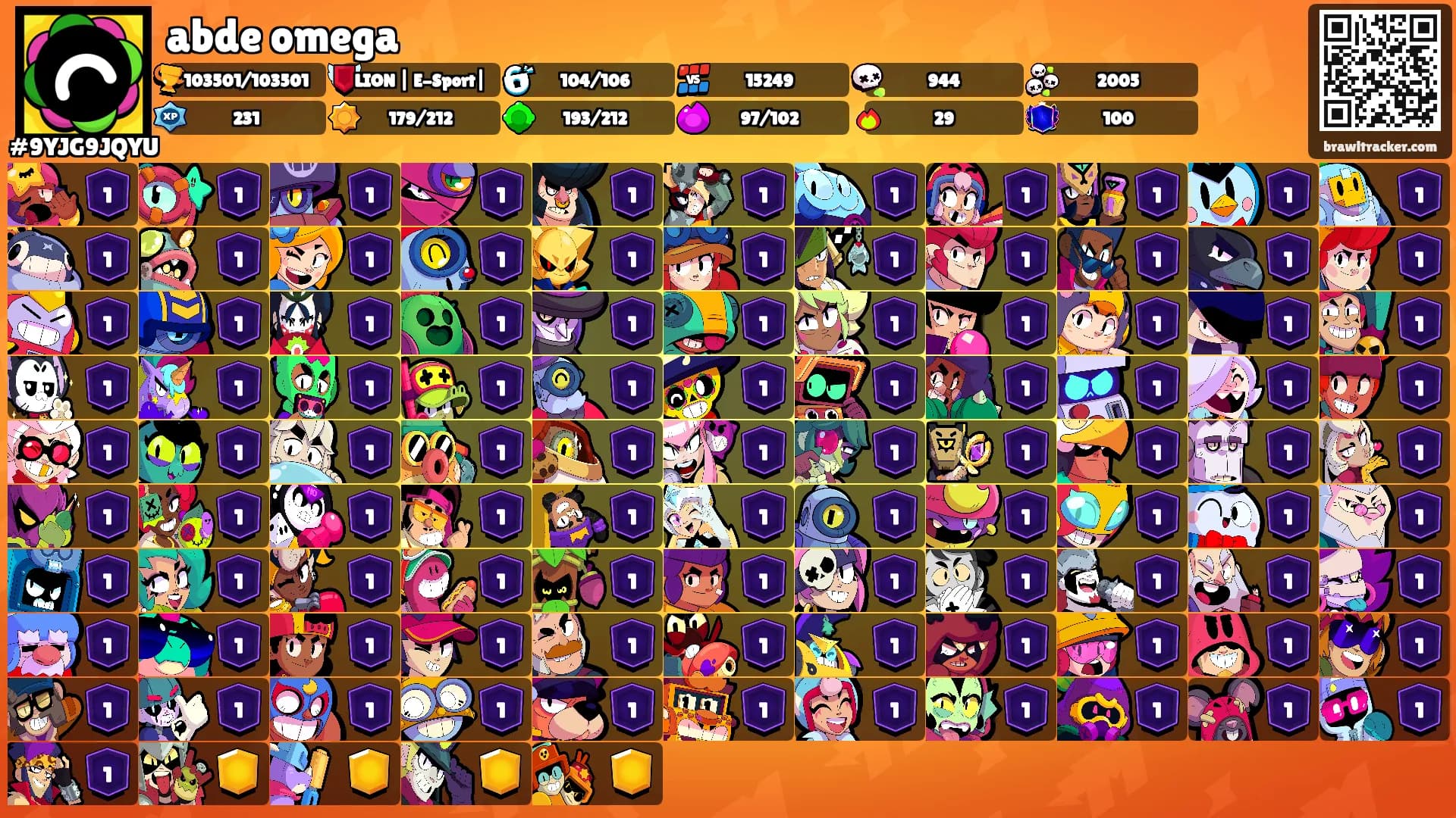 abde omega's Ranks