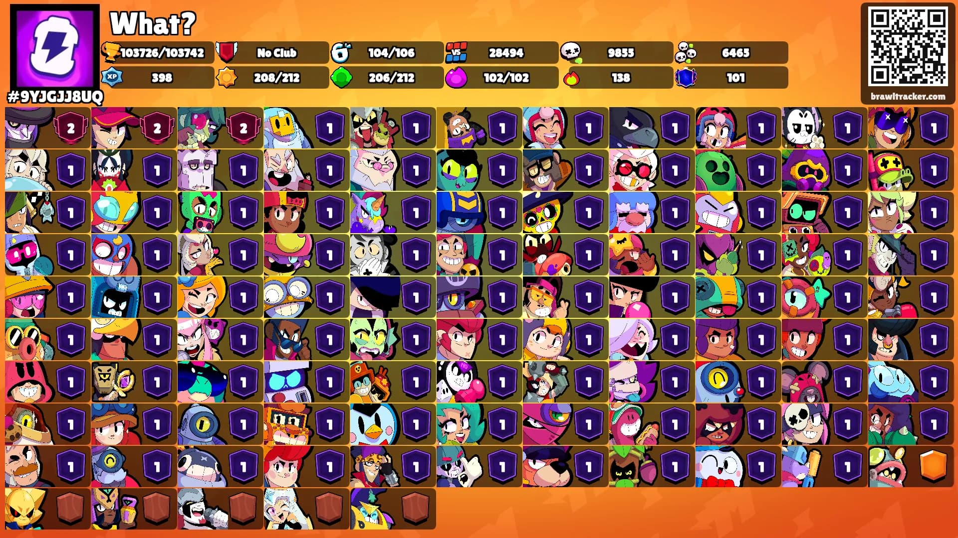 What?'s Ranks