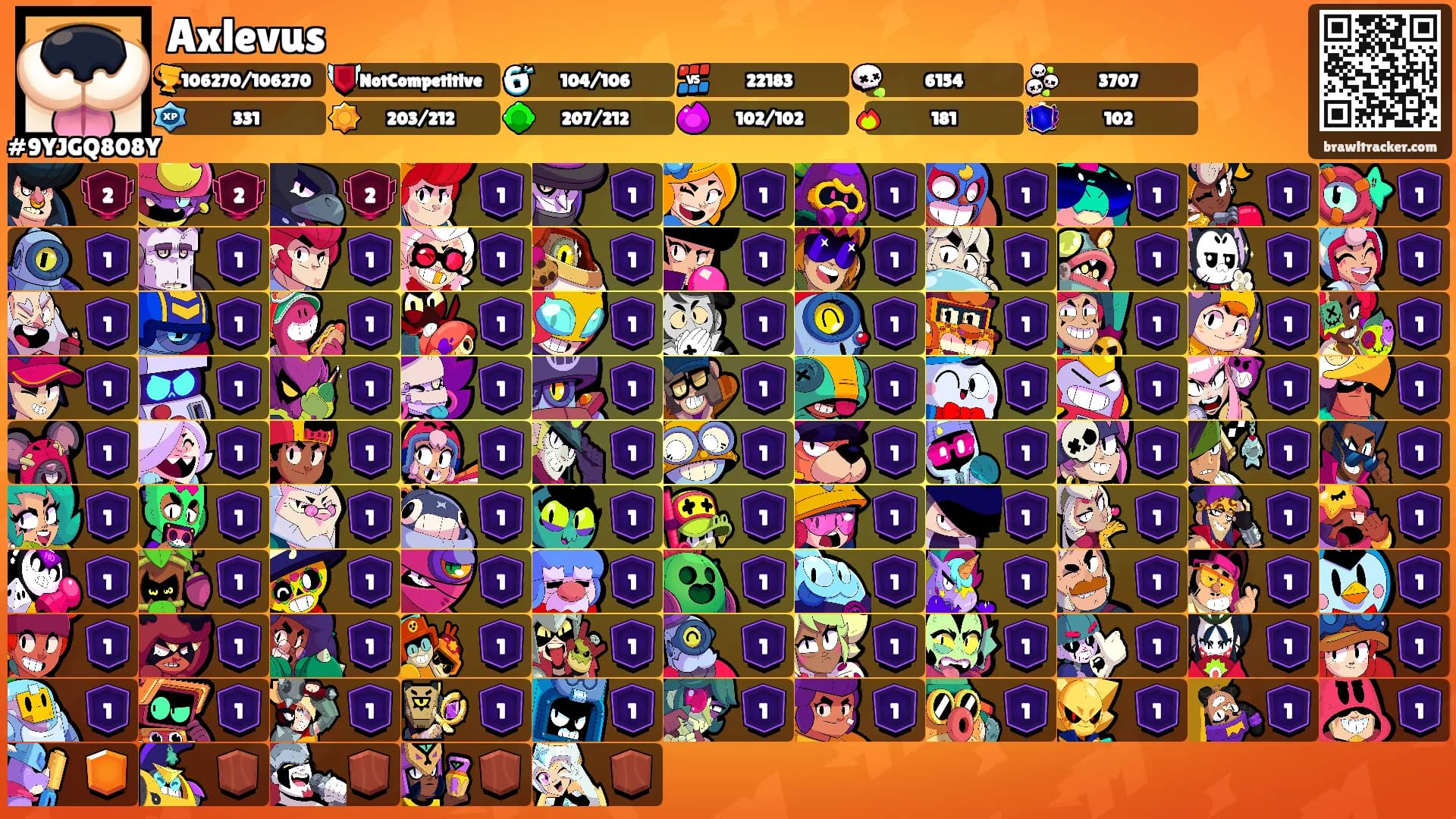 Axlevus's Ranks