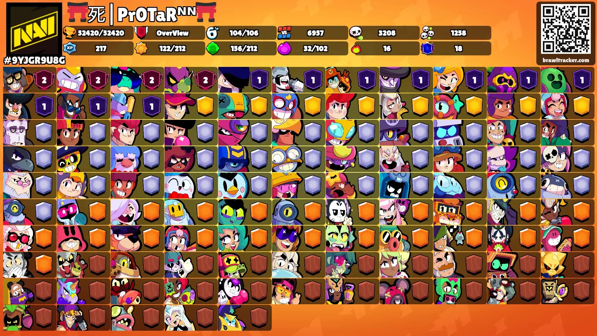 ⛩️死|Pr0TaRᴺᴺ⛩️'s Ranks