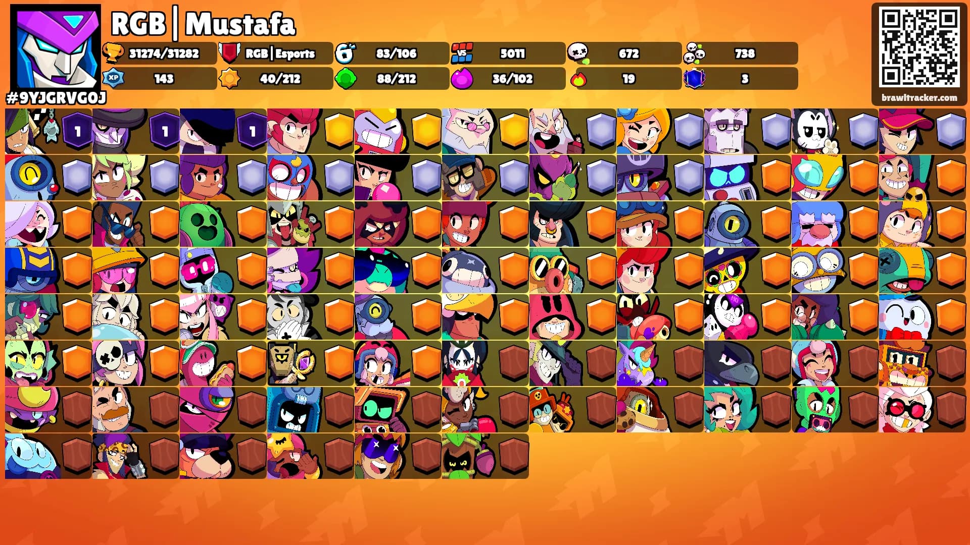 RGB|Mustafa's Ranks
