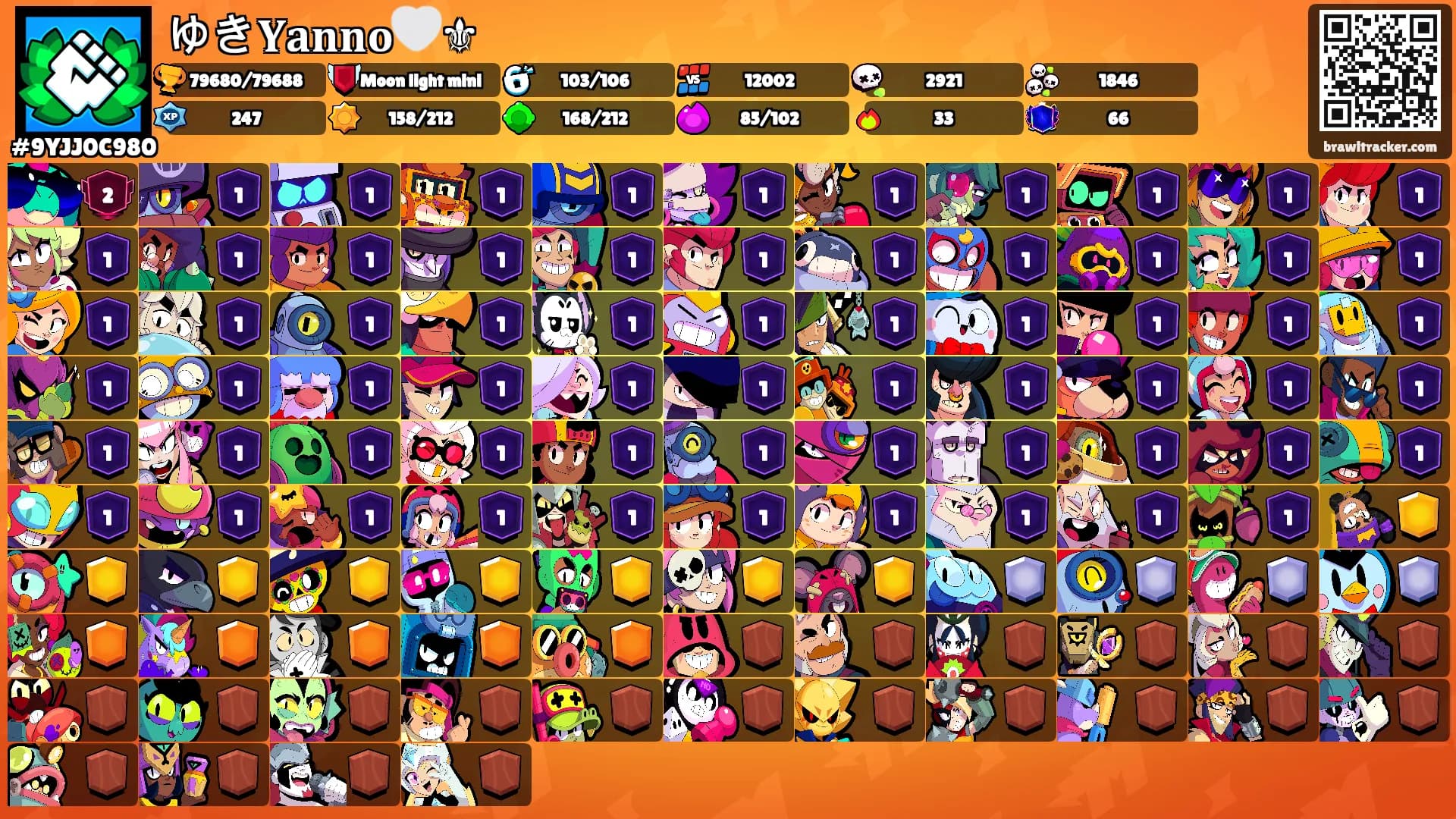 ゆき𝐘𝐚𝐧𝐧𝐨🤍⚜'s Ranks