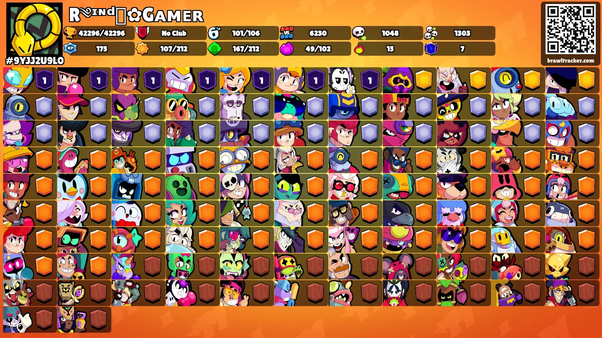 R༄ᶦᶰᵈ᭄✿Gᴀᴍᴇʀ࿐'s Ranks