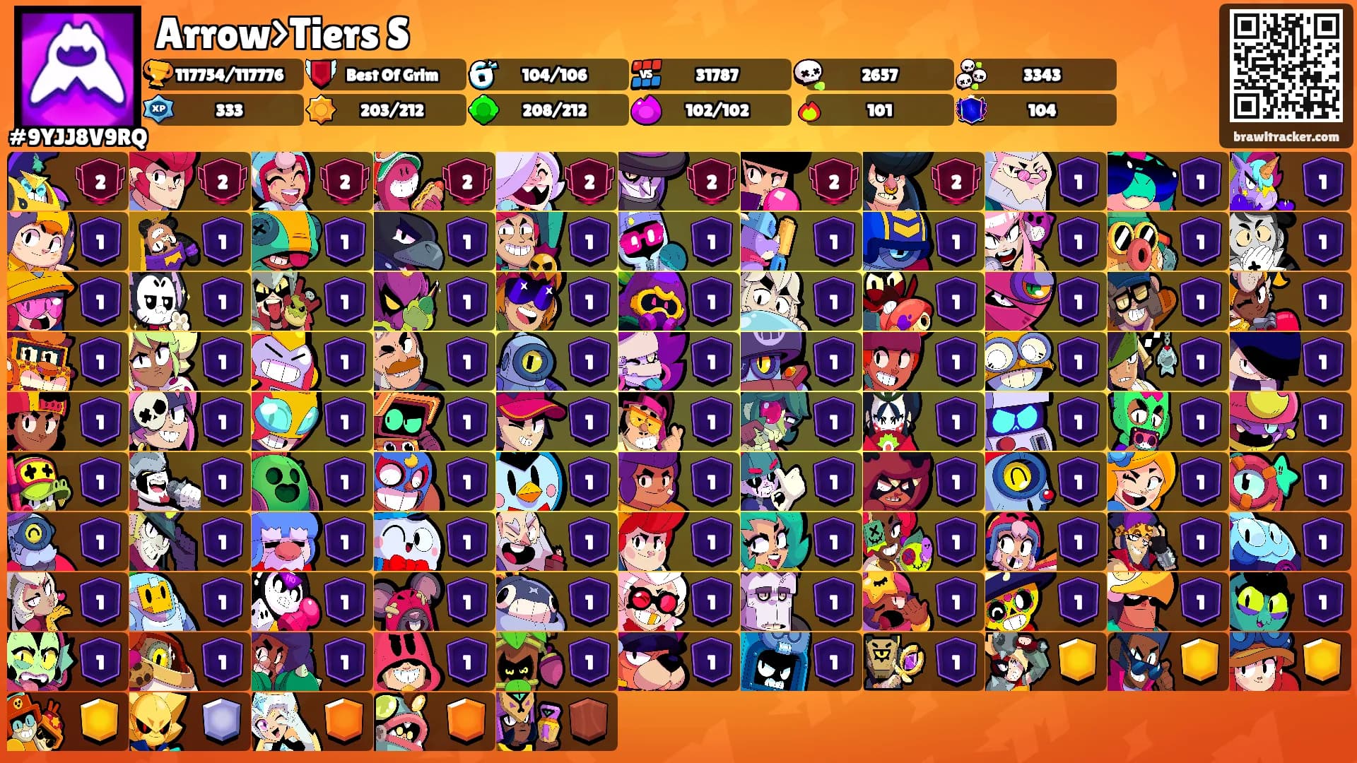 Arrow>Tiers S's Ranks