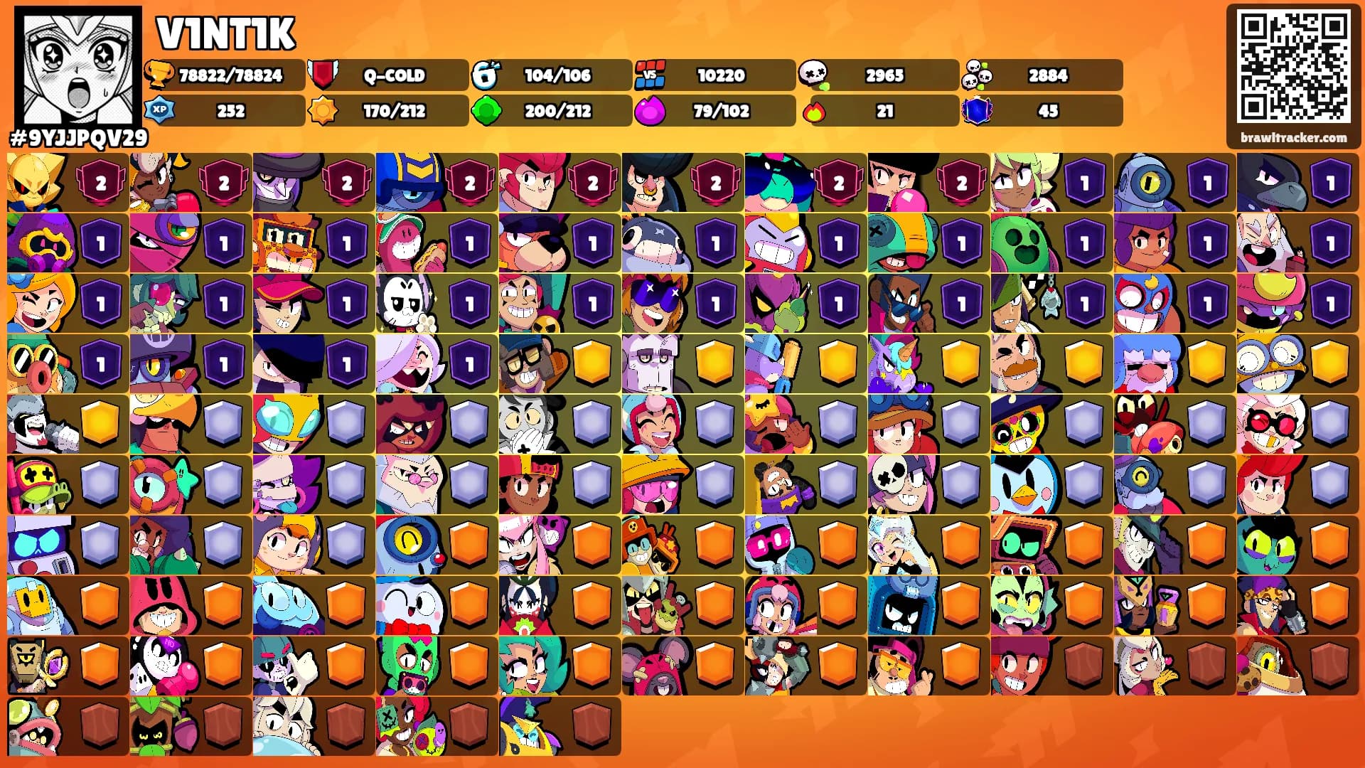V1NT1K's Ranks