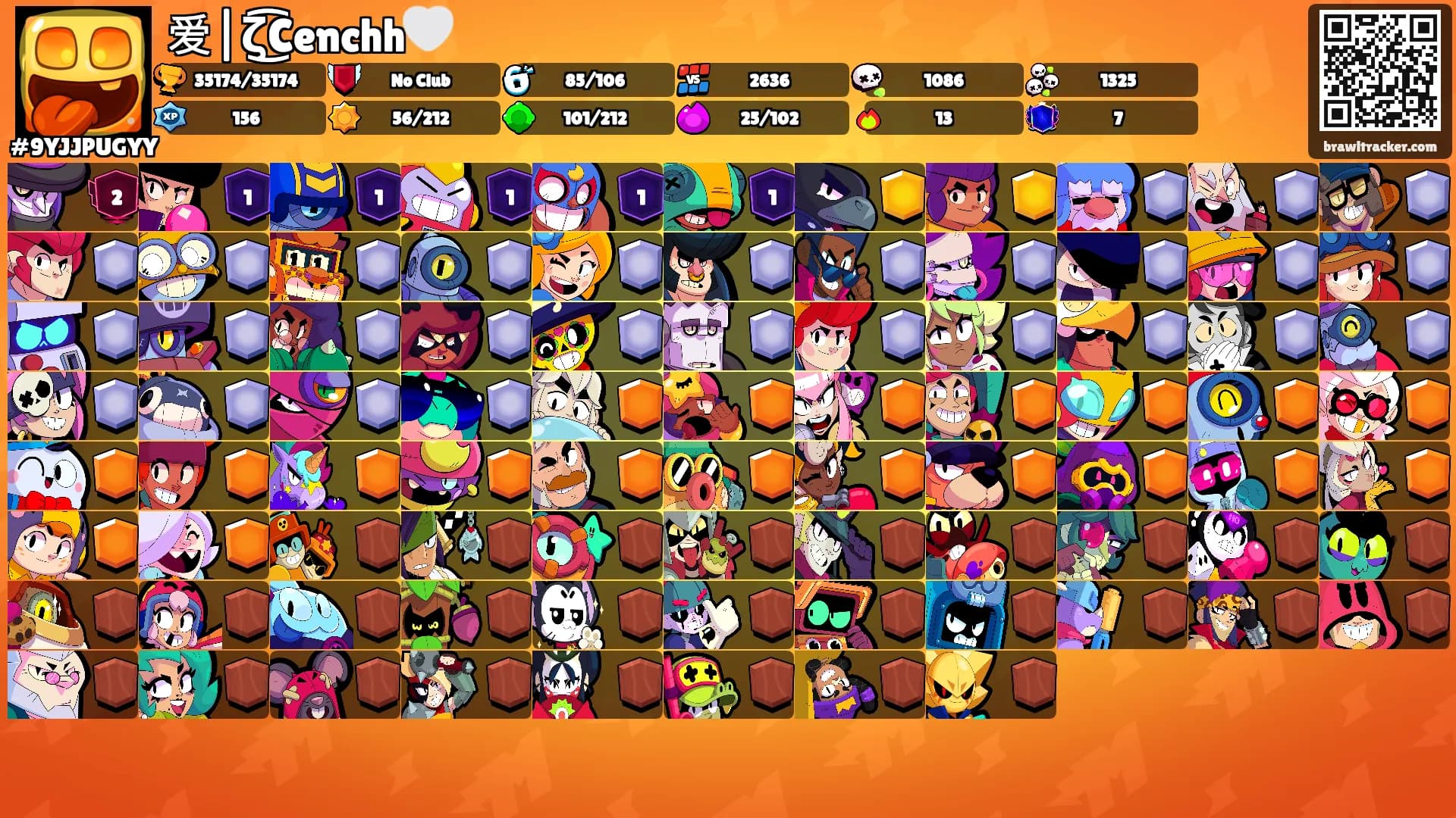 爱|ζ͜͡Cenchh🤍's Ranks