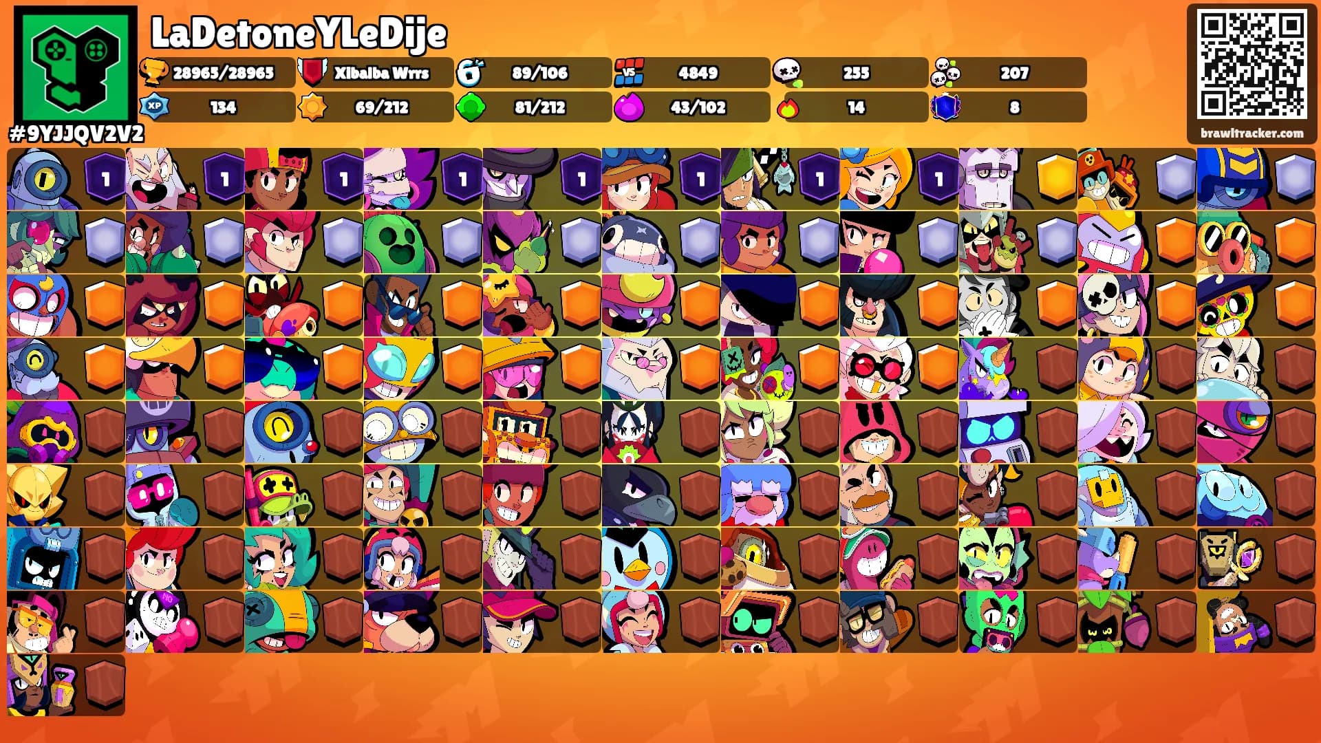 LaDetoneYLeDije's Ranks