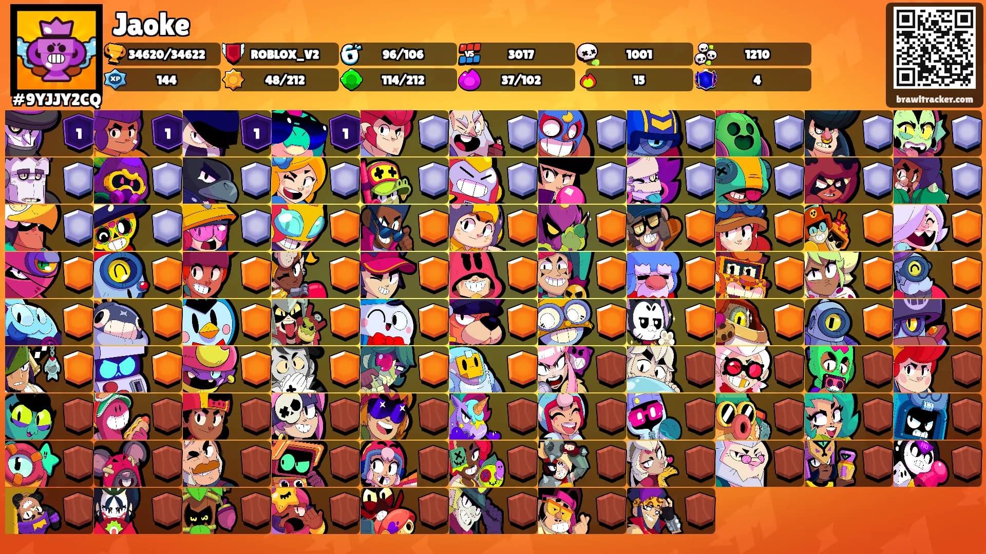 Jaoke's Ranks