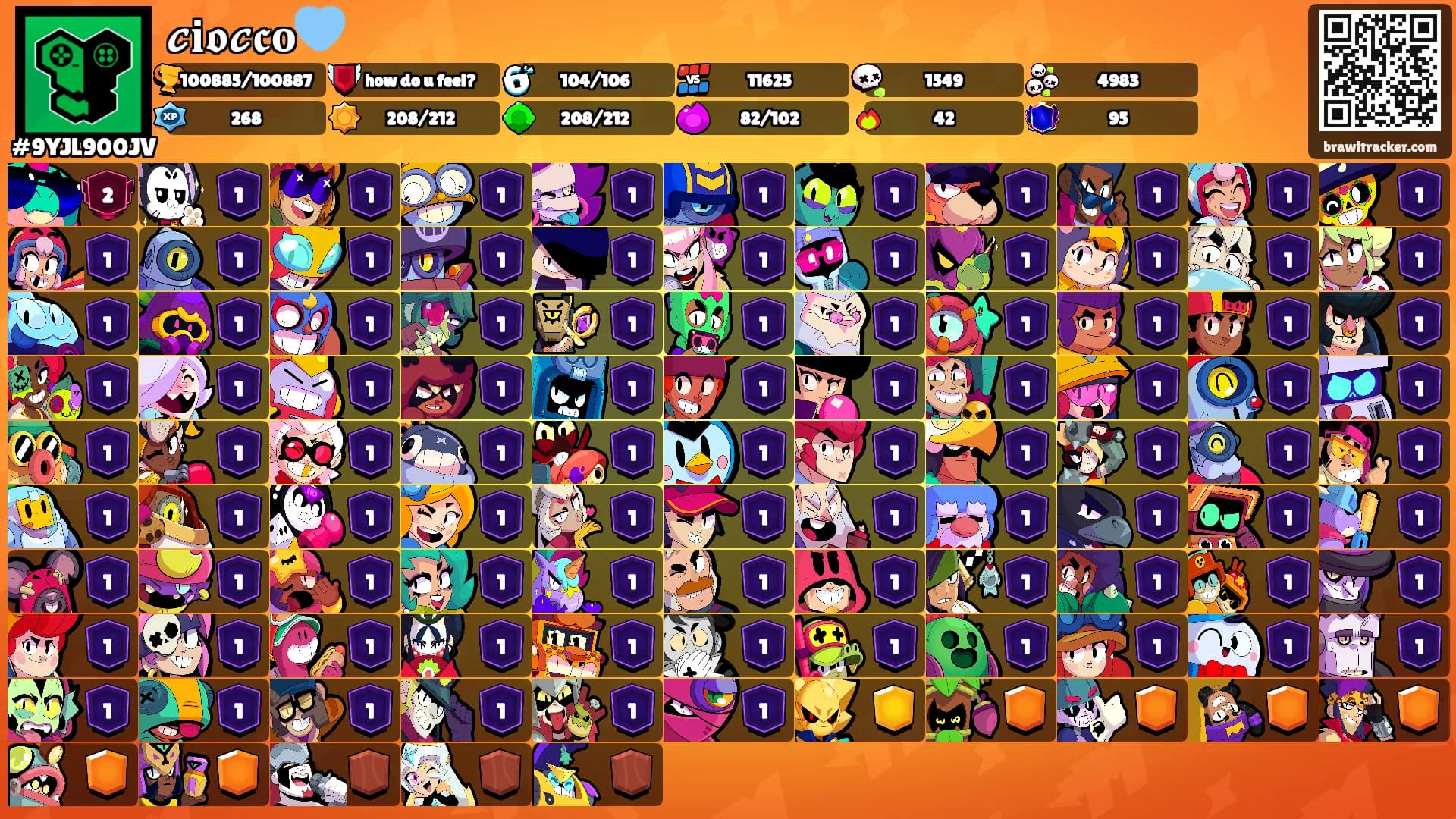 𝓬𝐢𝖔𝓬𝖈𝐨🩵's Ranks