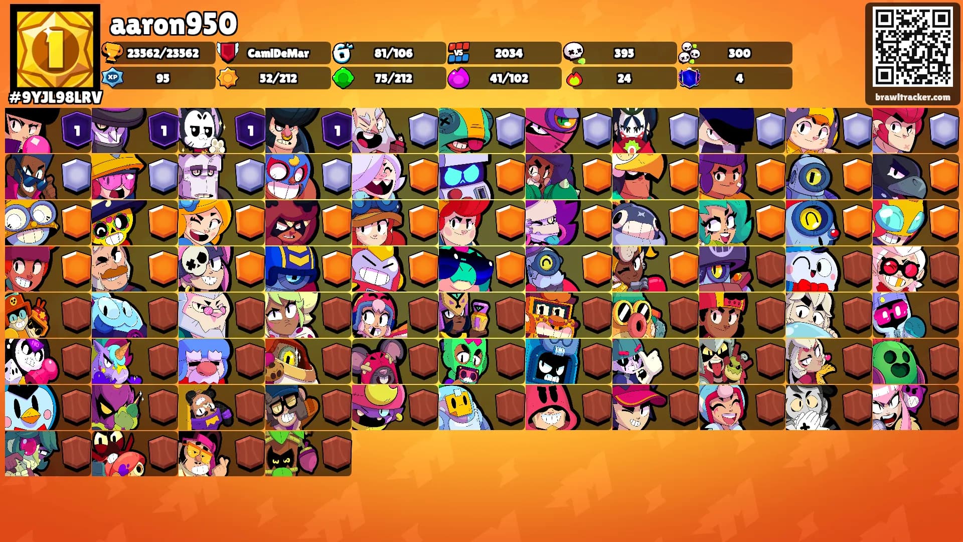 aaron950's Ranks