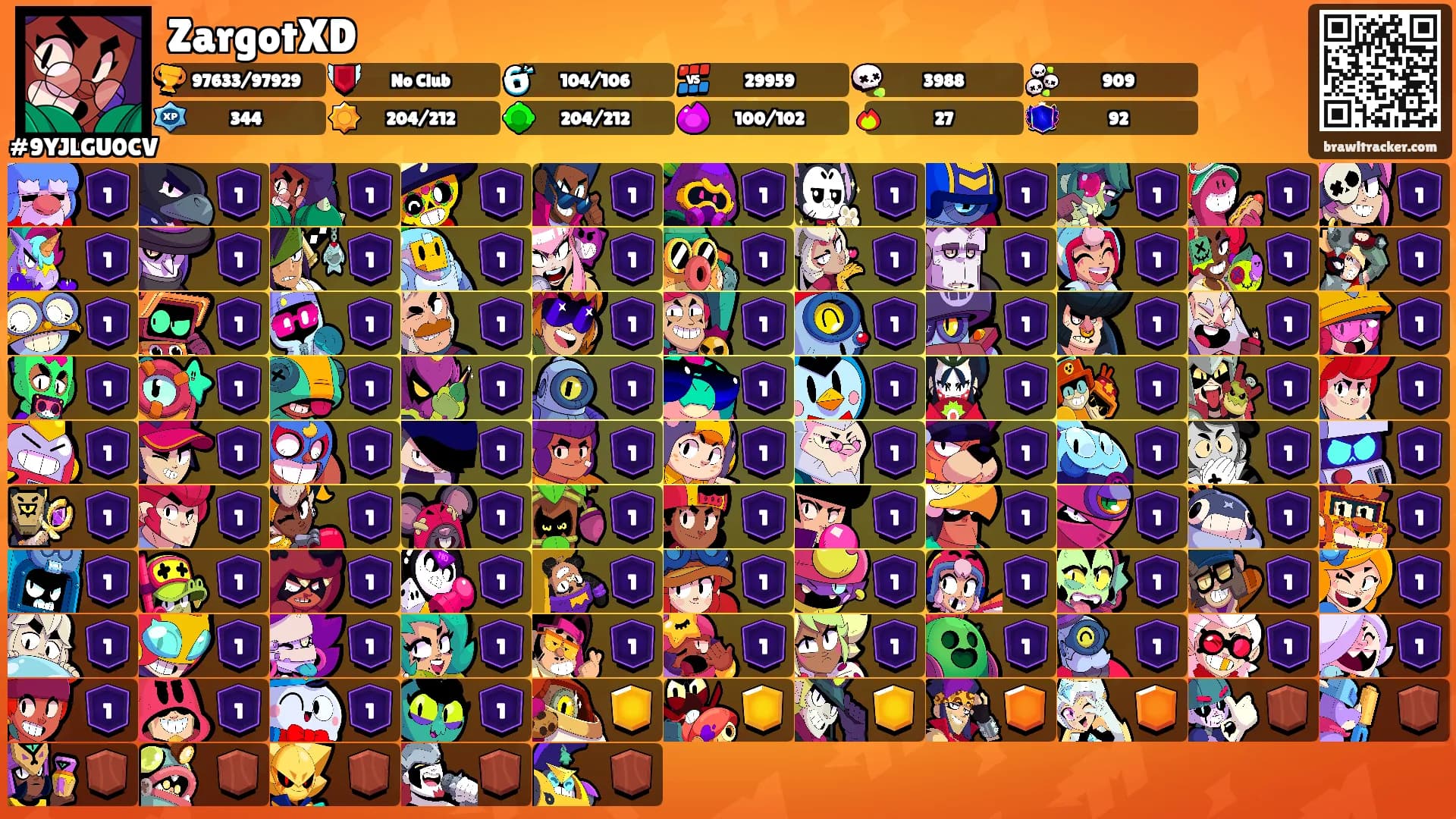 ZargotXD's Ranks