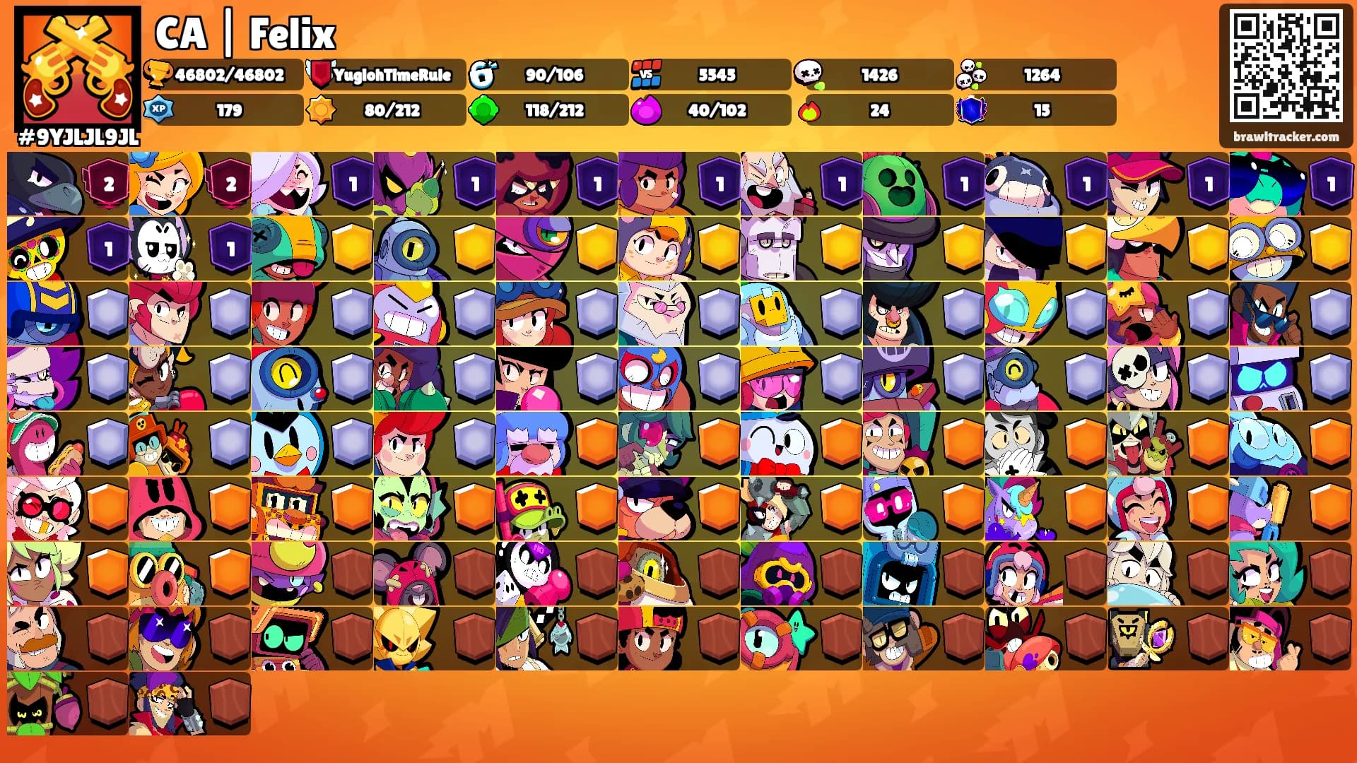CA | Felix's Ranks