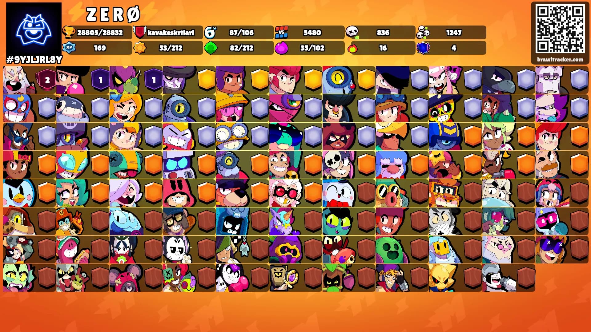 ⚡Z E R Ø⚡'s Ranks