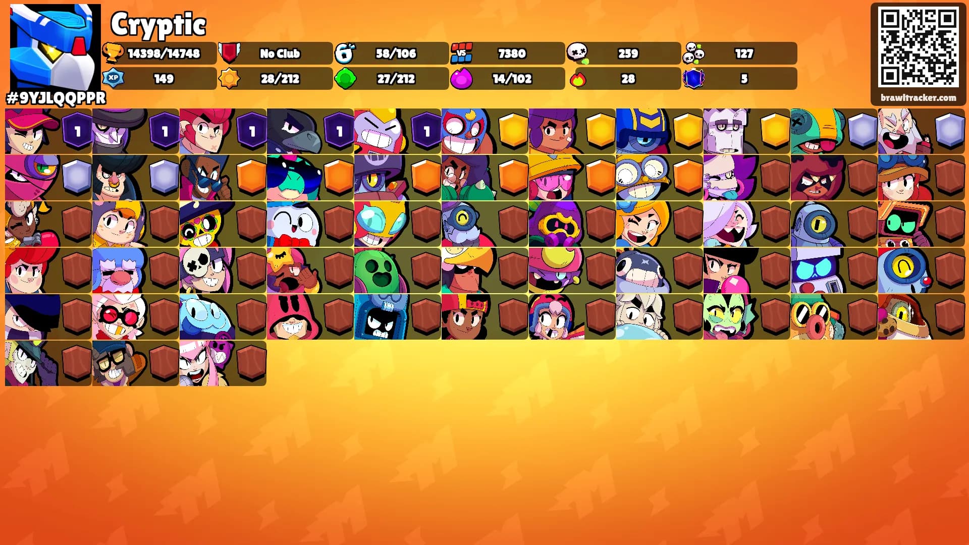 Cryptic's Ranks