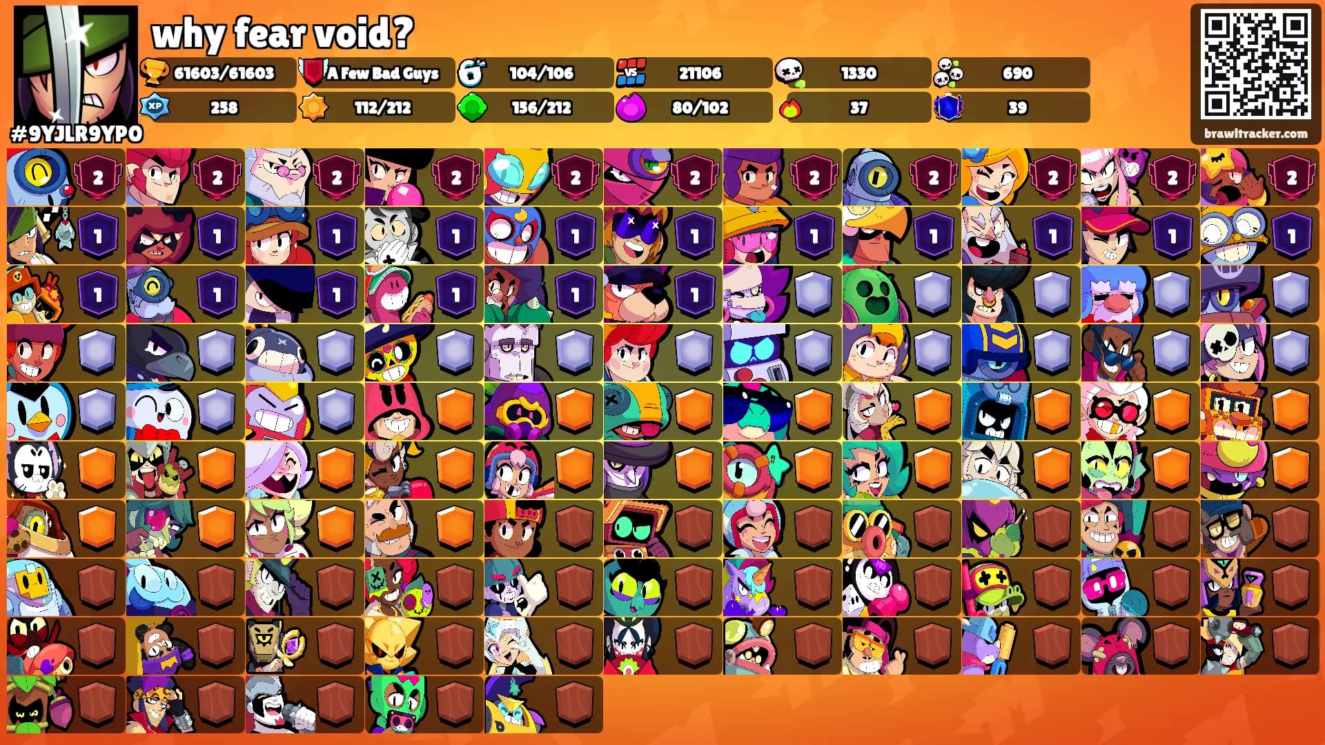 why fear void?'s Ranks
