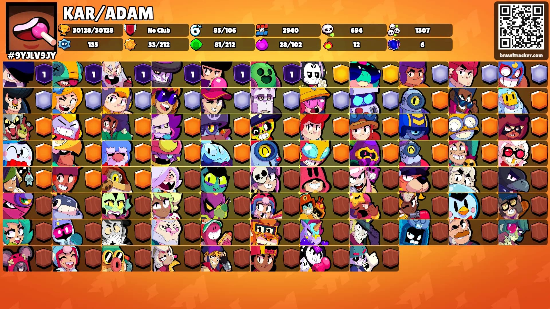 KAR/ADAM's Ranks