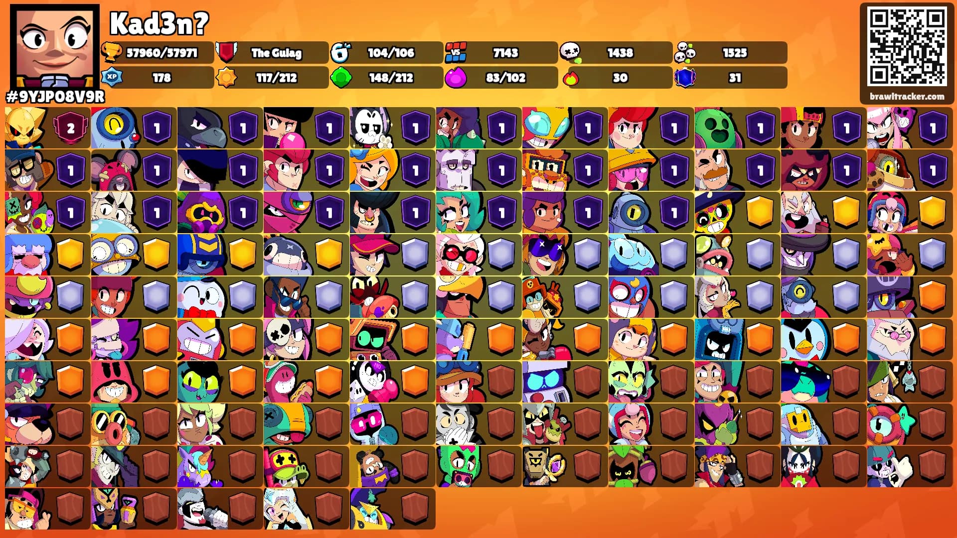 Kad3n?'s Ranks