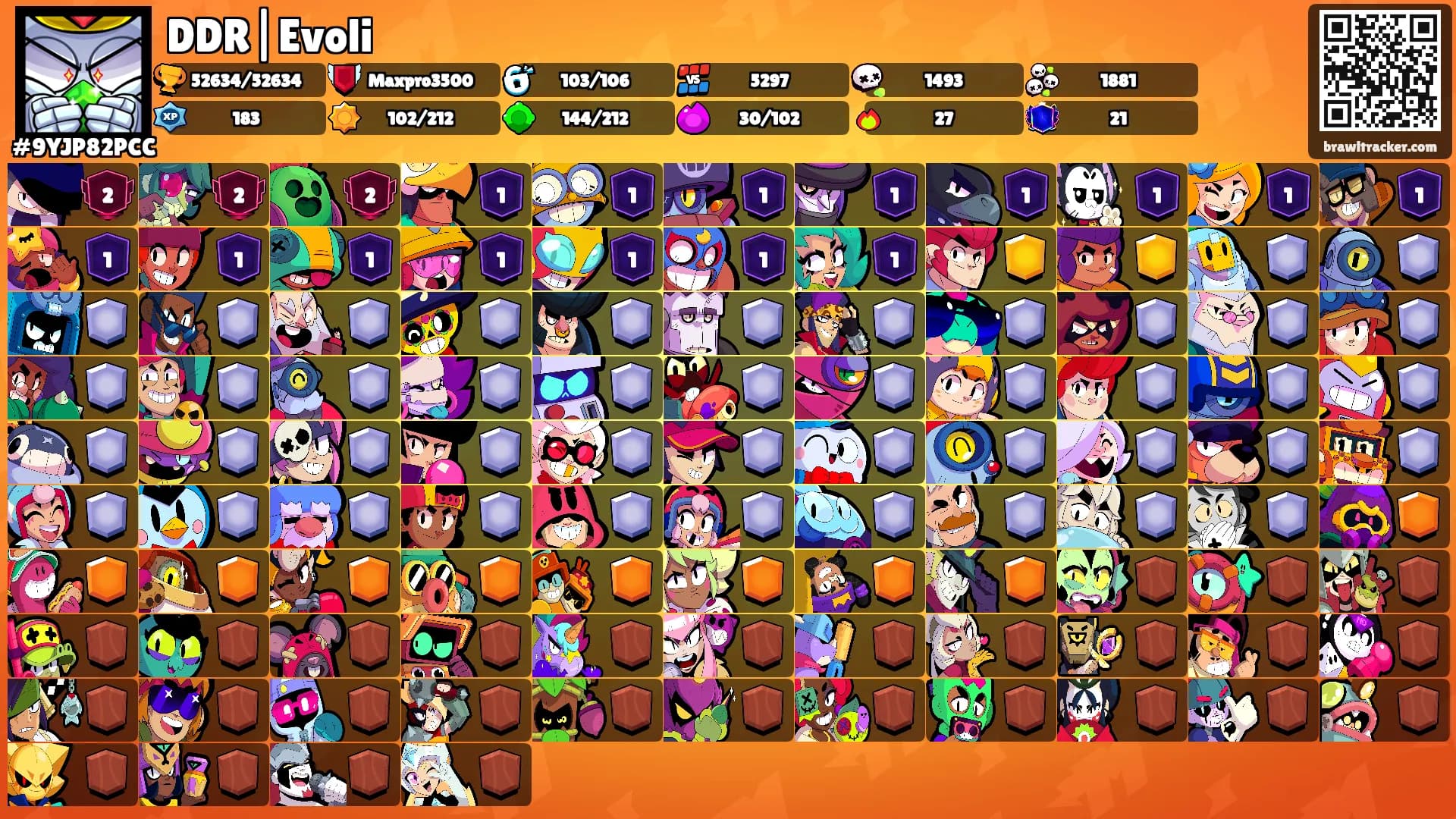 DDR|Evoli's Ranks