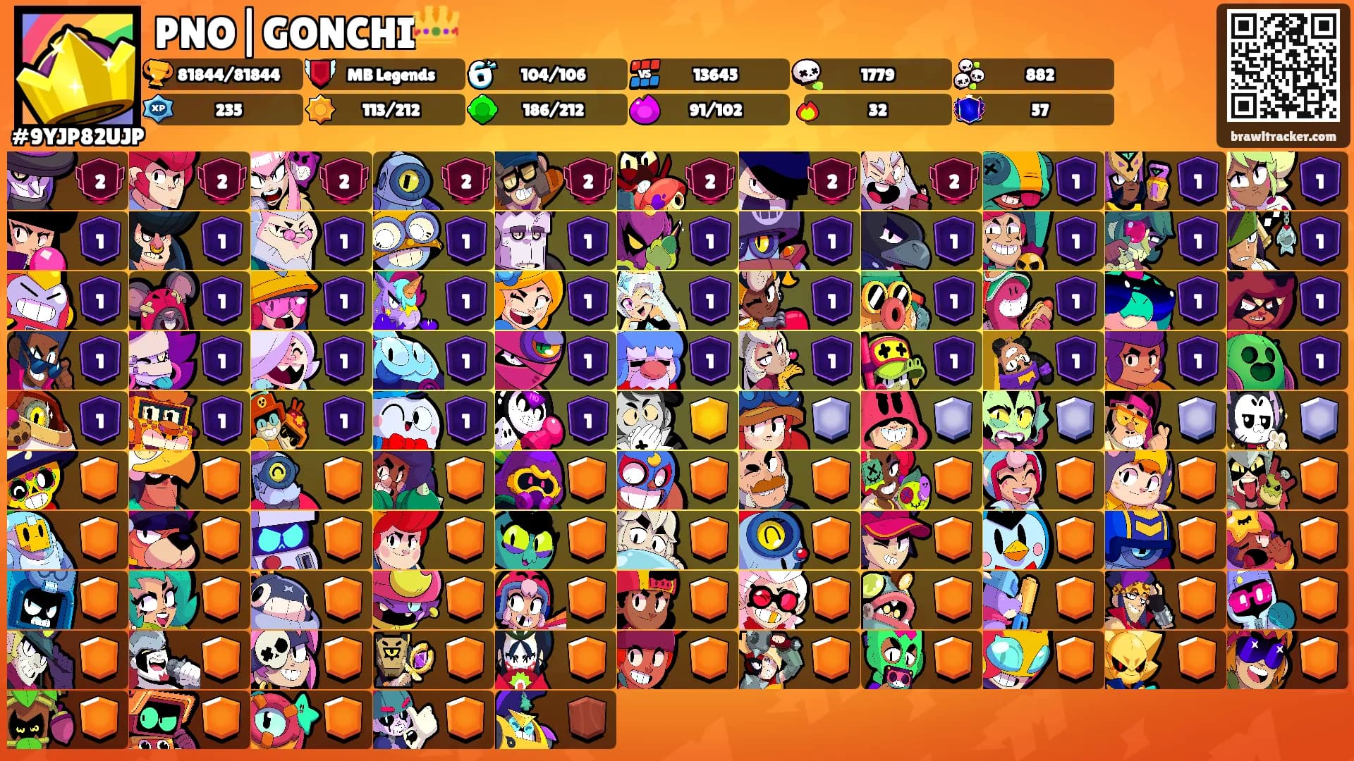PNO|GONCHI👑's Ranks