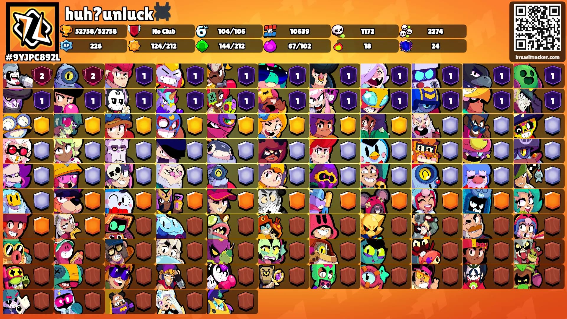 huh?unluck🕷️'s Ranks