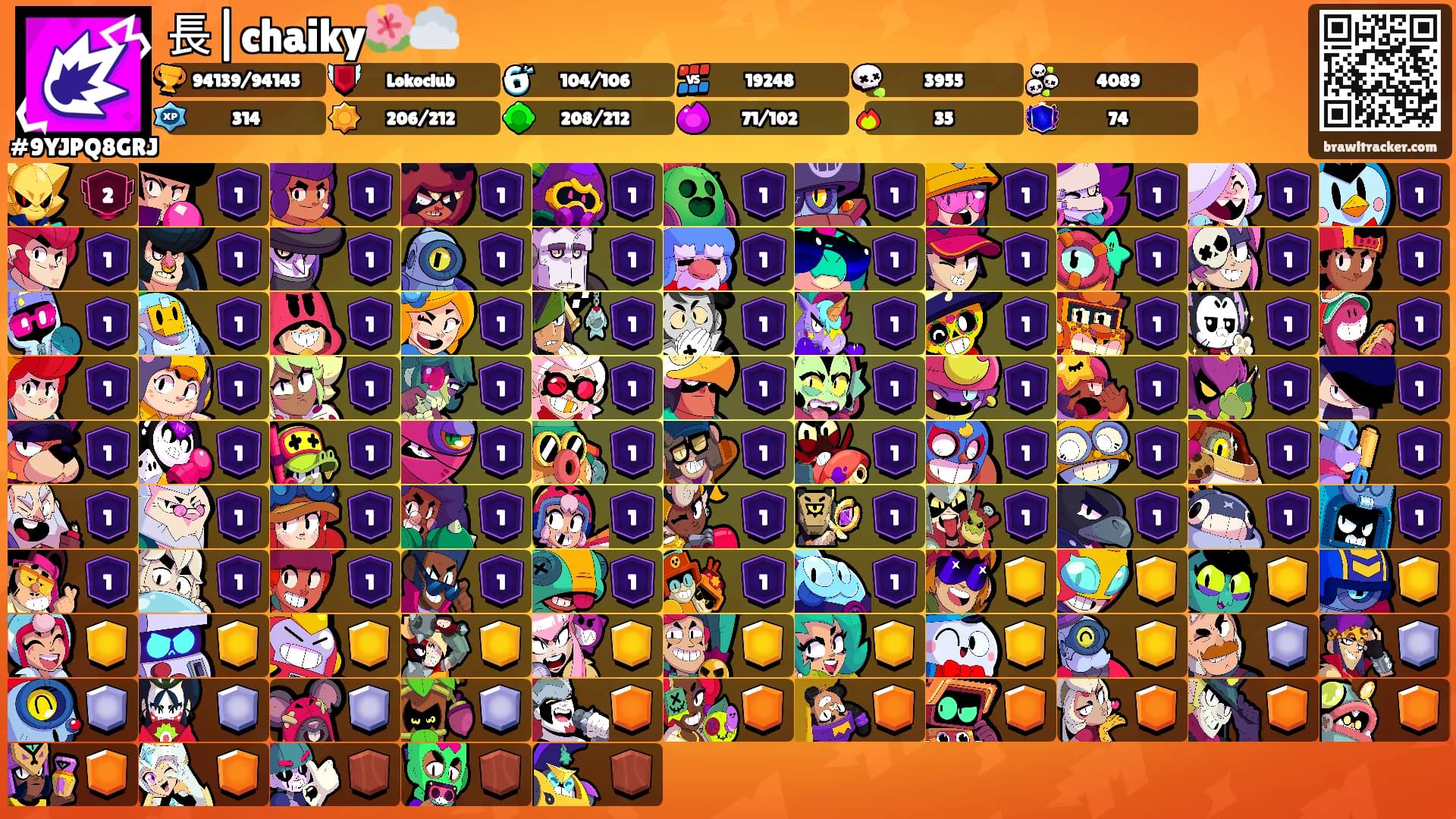 長|chaiky🌺☁️'s Ranks