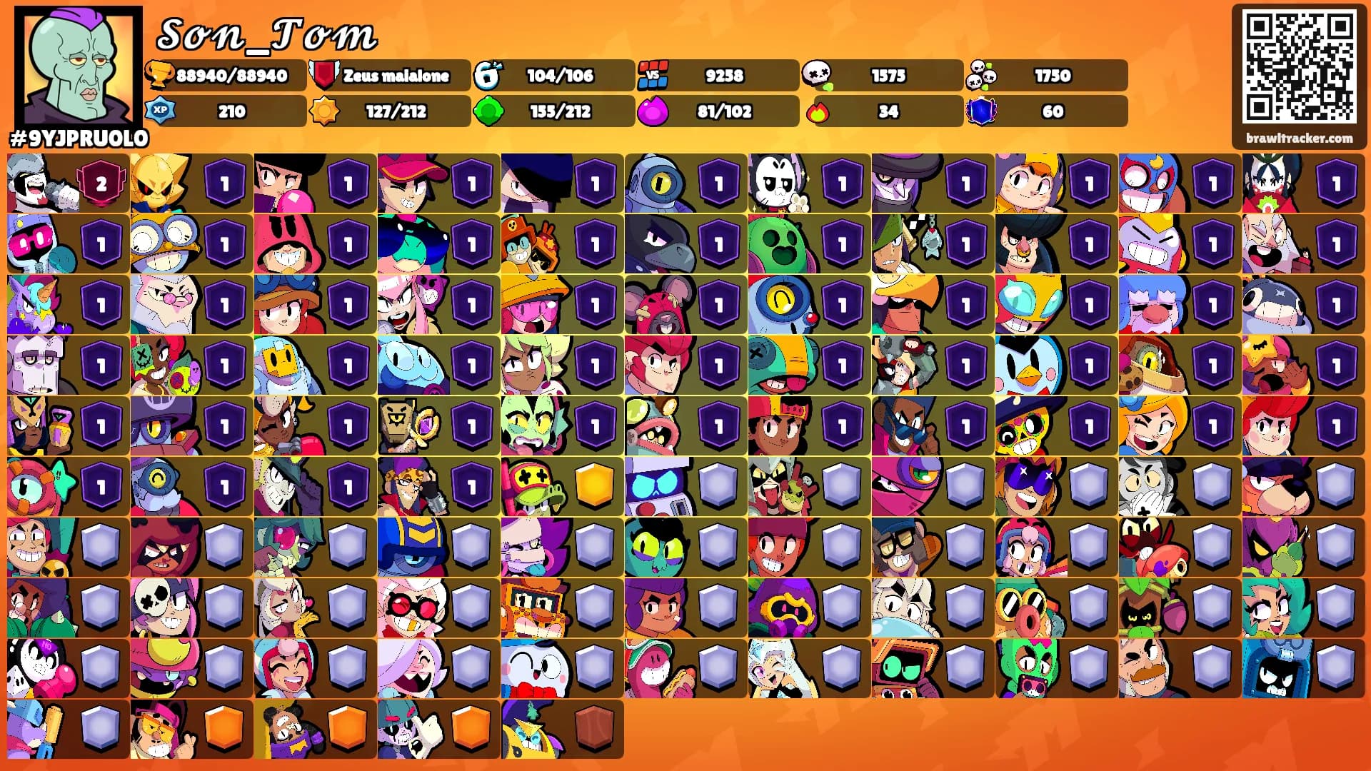 𝓢𝓸𝓷_𝓣𝓸𝓶's Ranks