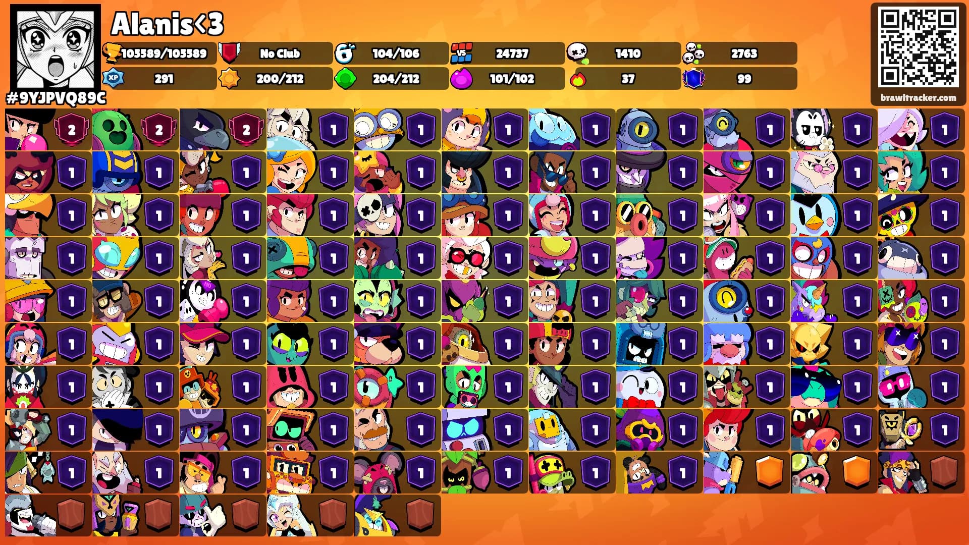 Alanis<3's Ranks
