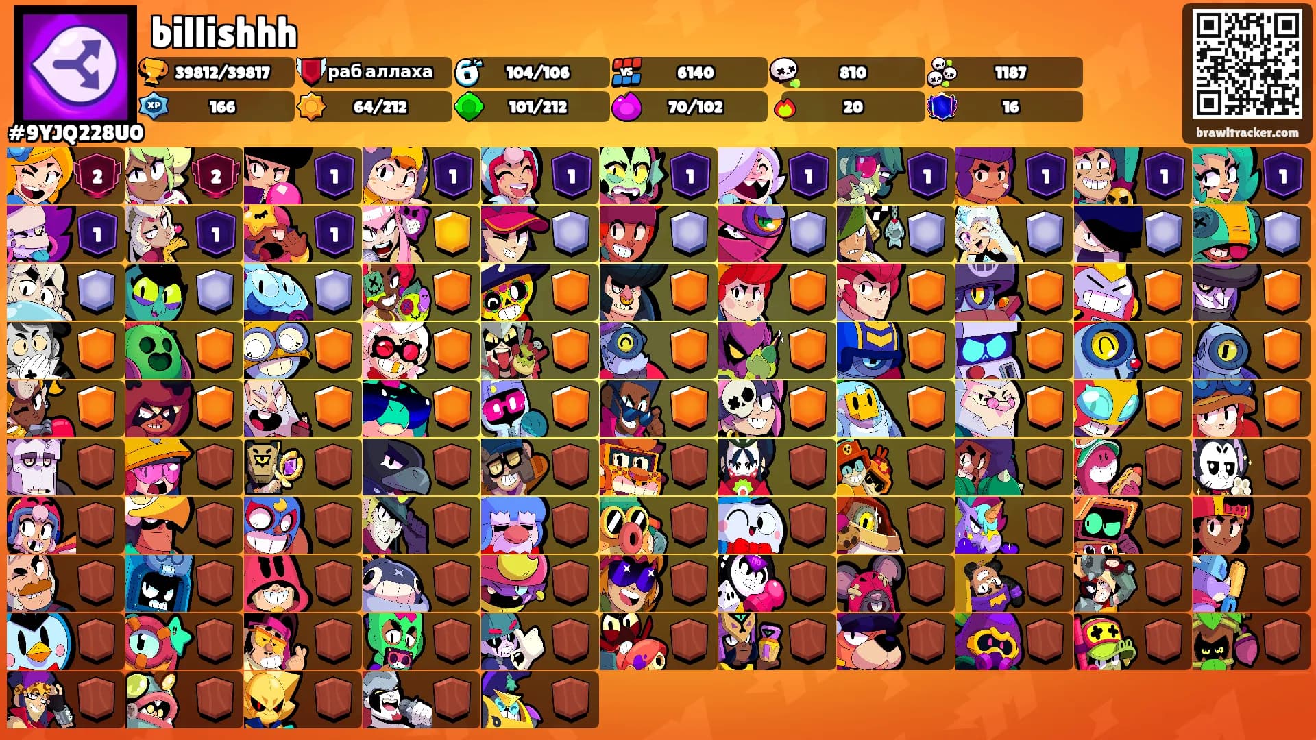 billishhh's Ranks